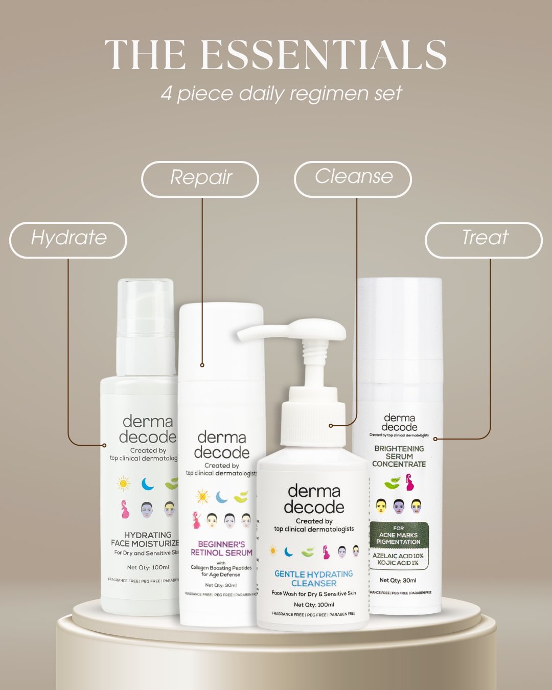 Hands on bed sheets.