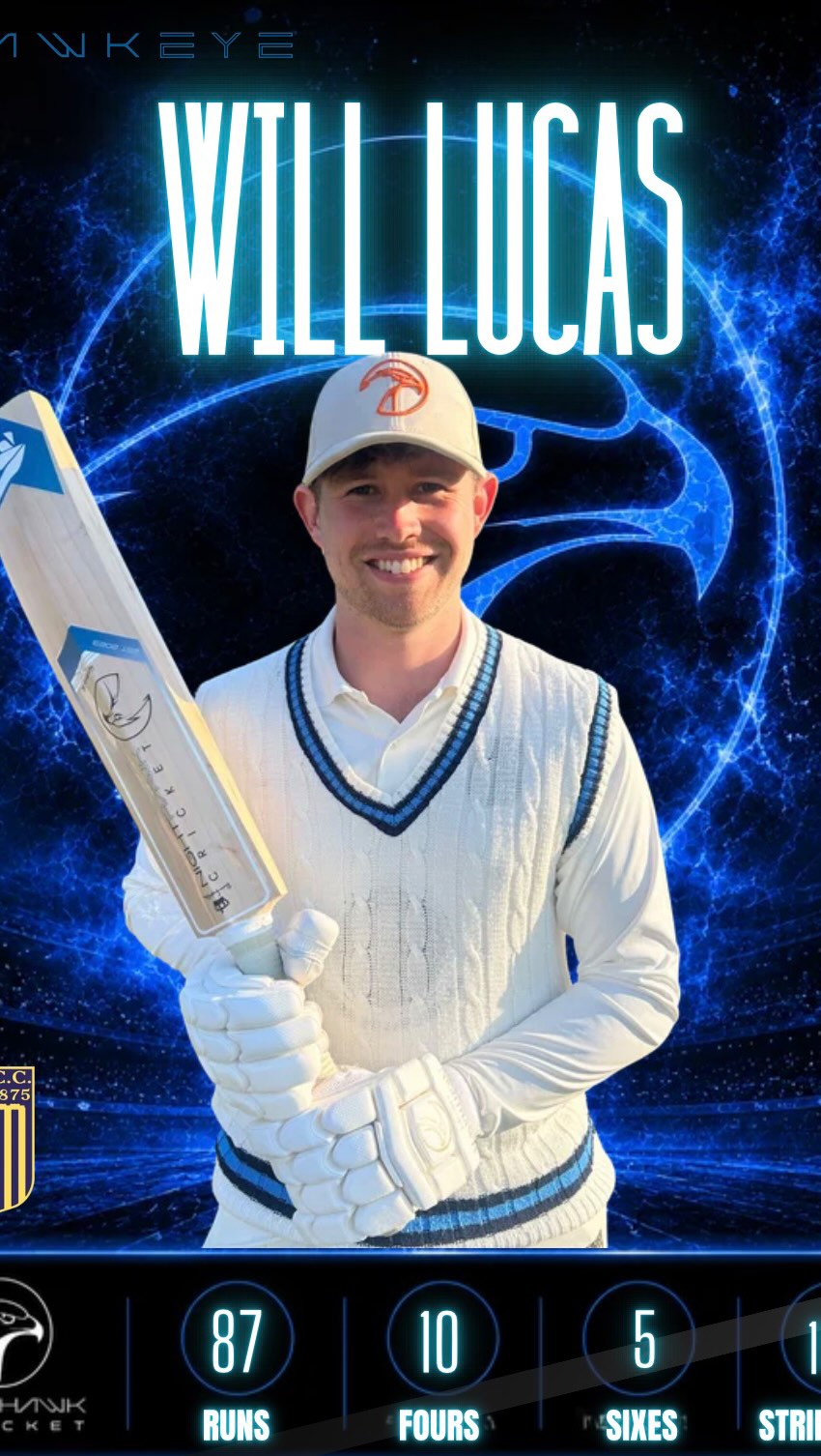 Welcome to the Nighthawk family, @willlucas_10 🦅🏏
And what a way to start😮💨
87 off just 45 deliveries including 10 fours and 5 sixes for @westendcricketclub against @whiteleyvillagecc
Some outrageous batting on display💥and plenty more to come!
#NighthawkSport #NighthawkCricket #Batting #Cricket #CricketReels