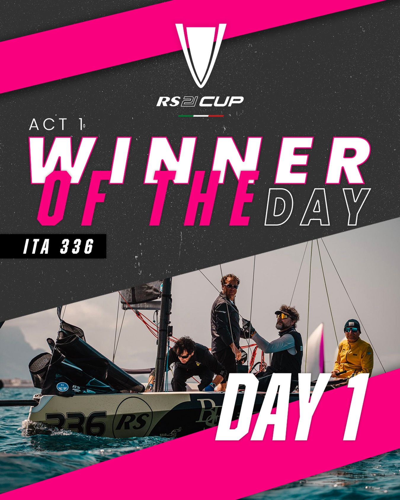 @brontolo_airlines is the winner of the Day 1 (3-4-2) ๐๐๐