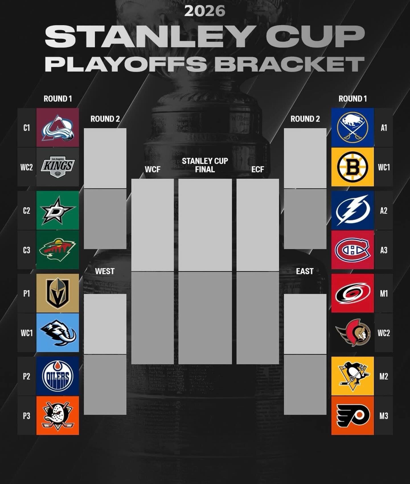 Annnnd just like that it’s my favorite time of year ! PLAYOFF HOCKEY!!!!! #effingterrible #becauseitsthecup