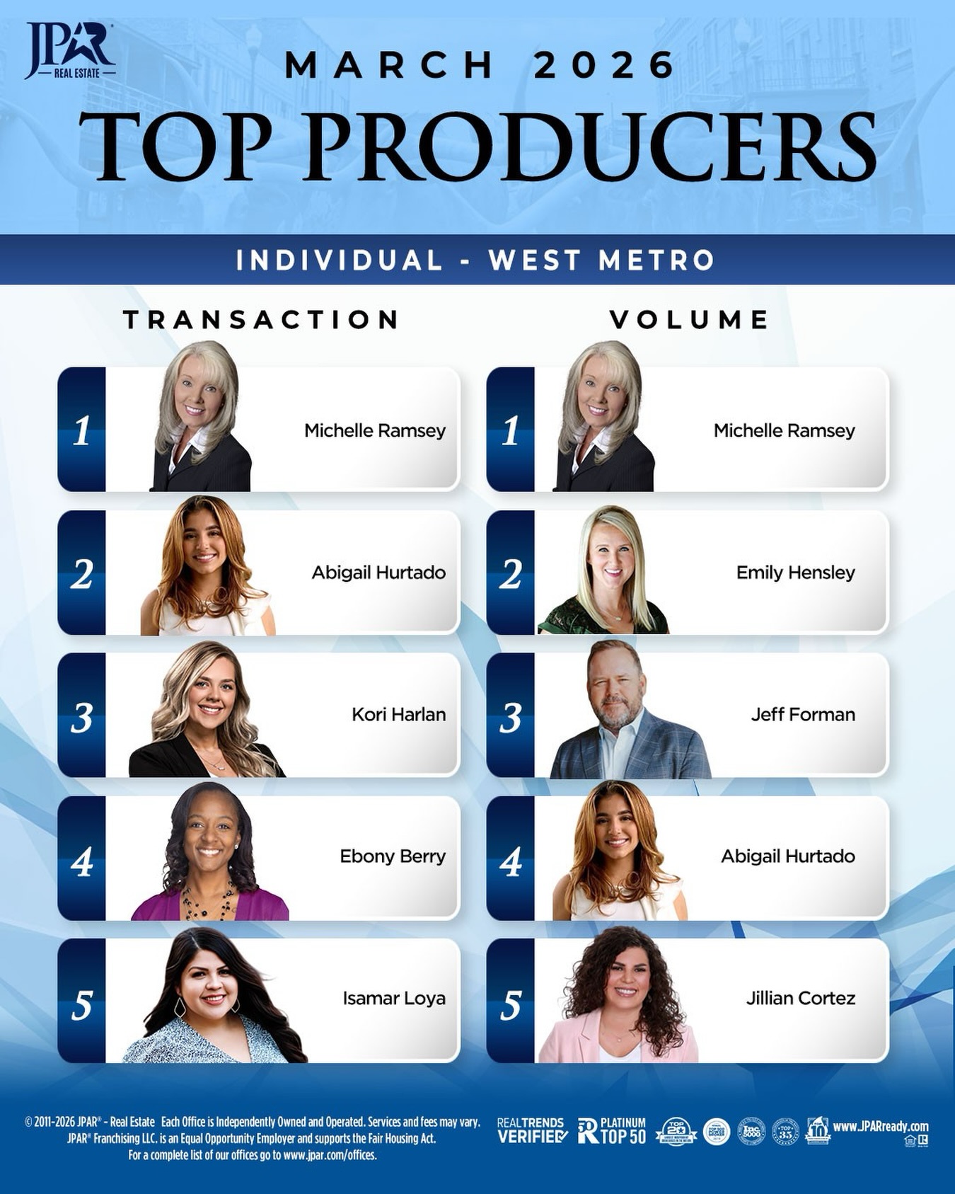 jilliannoellerealtor