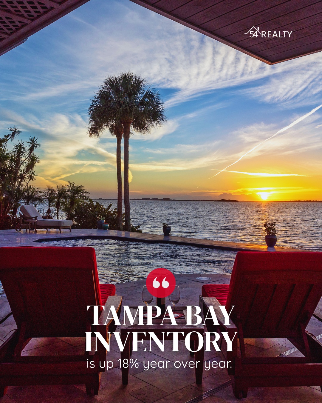 go54realty