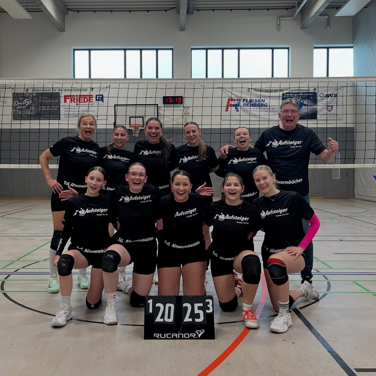 VORZEITIGER AUFSTIEG - 1. DAMEN
Was für ein Heimspieltag, was für eine Mannschaft!
Mit zwei Siegen sichern sich unsere 1. Damen vorzeitig den Aufstieg!
Im ersten Spiel ging es gegen Vahrenwald – lange, intensive Ballwechsel und beide Teams kratzten um jeden Punkt. Doch mit starken Aufschlägen und viel Energie konnten wir uns den verdienten Sieg holen. ( 25:13, 25:21, 25:18)
Im zweiten Spiel wartete mit Südwinsen (Tabellendritter) eine echte Herausforderung. Der erste Satz lief stark für uns, im zweiten Satz ließ die Energie etwas nach und Südwinsen drehte auf – Satzausgleich.
Aber aufgeben? Nicht mit uns!
Nach einer klaren Ansage vom Trainer starteten wir fokussiert in den dritten Satz und holten uns damit bereits den entscheidenden Punkt zum vorzeitigen Aufstieg!
Doch wer gibt sich damit zufrieden? Wir nicht! Also nochmal alles gesammelt und rein in Satz vier. Trotz einer 19:12‑Führung wurden die Nerven spürbar. Die Halle bebte, die Fans waren voll da und nach drei Matchbällen war es endlich soweit!! (25:19, 17:25, 25:14, 25:20)
WIR SIND AUFSTEIGER!
Nächstes Jahr geht’s für uns in die Landesliga!
Mit 4 Punkten Vorsprung auf Platz 2 und nur noch einem Spiel am Samstag gegen Stöcken sichern wir uns vorzeitig die Meisterschaft!
Ein riesiges DANKE an alle Fans, die uns angefeuert, mitgefiebert und die Halle zum Beben gebracht haben. So ein Publikum, so viel Gänsehaut – das war unvergesslich!
#aufstieg #1damen #teamleistung #zusammenhalt #landesligawirkommen #heimspieltag #gänsehaut #dankeschön