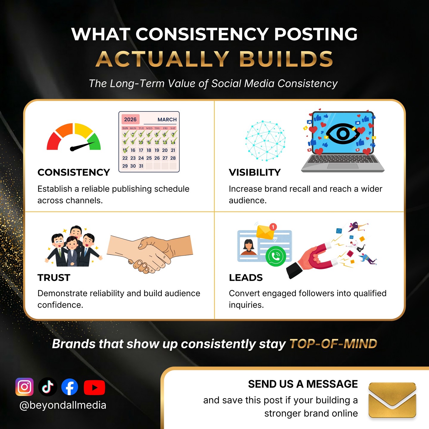 Most brands don’t struggle because they lack ideas.
They struggle because they disappear.
Consistent posting does more than fill a feed. It builds visibility, strengthens trust, keeps your brand top of mind, and creates more opportunities for real leads over time.
That’s why showing up regularly matters. The brands people remember are usually the ones they keep seeing.
If you’re building a stronger online presence, save this post and send us a message to learn how Beyond All Media can help manage your content consistently.
#SocialMediaManagement #BrandVisibility #ContentStrategy #DigitalMarketing #BeyondAllMedia