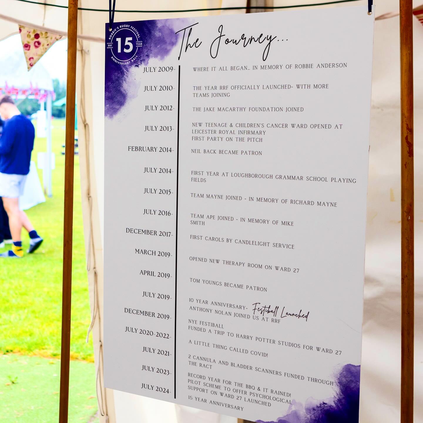 17 years. 🎗️✨💚
Since 2009, RRF has been more than just a date on the calendar to so many people.
We’ve seen children grow up at this event, lost and grieved close friends, celebrated survivors, watched families find strength in each other, and celebrated being alive and making memories. 17 years is a long time and it’s been a rollercoaster but our mission remains the same: supporting The Robbie Anderson Cancer Trust however we can, until cancer is a thing of the past.
Thank you for walking this road with us for 17 incredible years. You have made a difference ❤️
