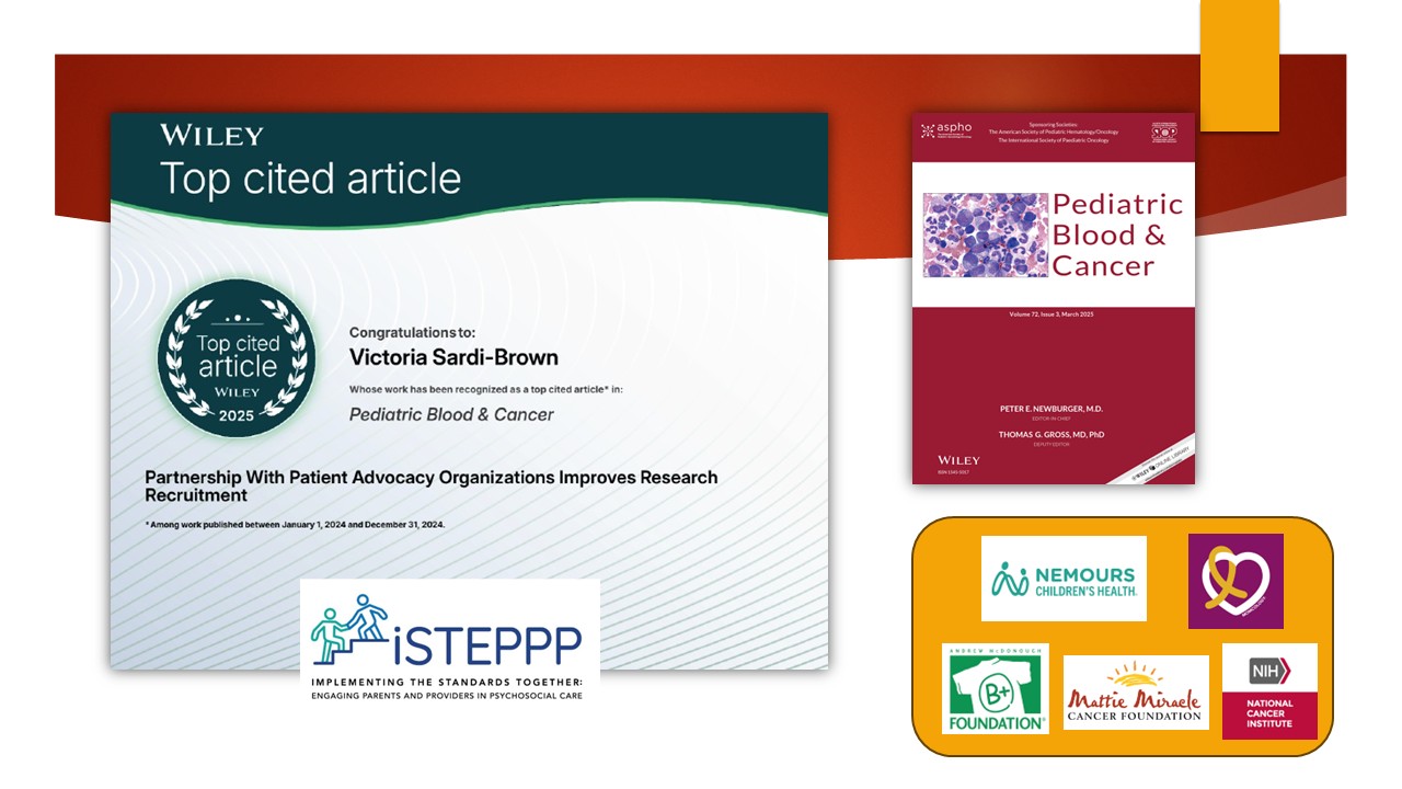 Mattie Miracle celebrates its incredible partnerships with psychosocial clinicians, researchers, and advocacy organizations. This collaboration produced a "Top Cited Article" in Pediatric Blood & Cancer. Check out our April News to learn more.
https://conta.cc/4tlfDU2