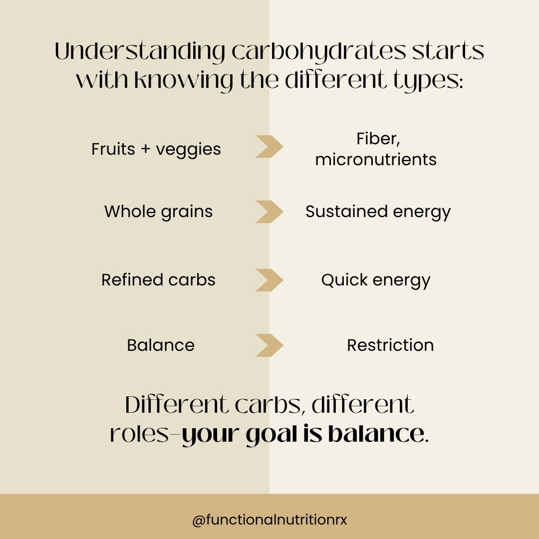 Different carbs, different roles. Your body needs balance—not extremes. #functionalnutritionrx