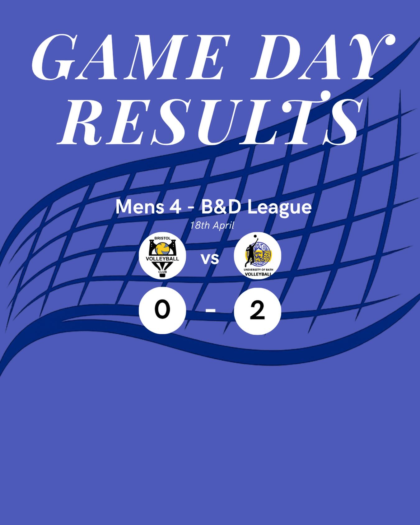 💛 Game Day Results 💙
A tough one for the boys, but plenty to take from it.
Mens 4 – B&D League
The first set was right on the edge — huge comeback late on with real energy and passion across the court. Just couldn’t quite nick it at the end. The second set started slower, and despite the effort, Bath built a lead that proved difficult to chase down.
Plenty of positives to build on — heads up and onto the next 💪
.
.
.
#WeAreBVC #BristolVolleyballClub #BVCM4 #BristolSports #VolleyballEngland