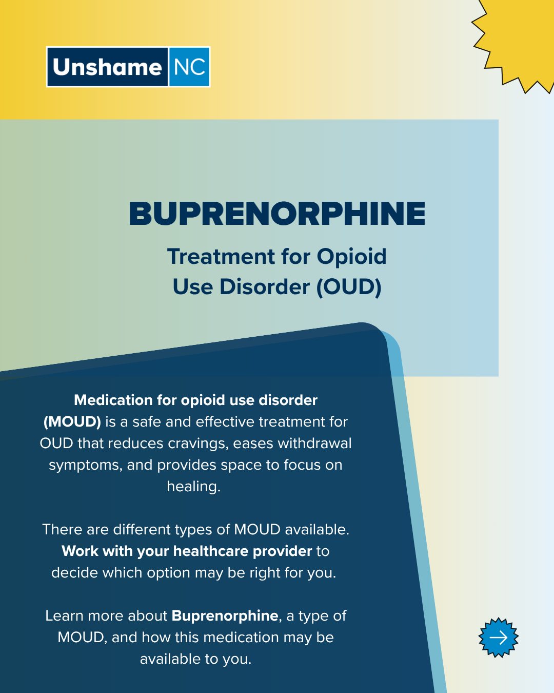 Today, we're talking about Buprenorphine, one of the medications for opioid use disorder (MOUD) available in North Carolina. Buprenorphine can be taken as a tablet or an injection. Learning about your options is an important step, and everyone deserves support in finding what works best for them.
To learn more about this and other MOUD options, visit nctreatmentconnection.com!