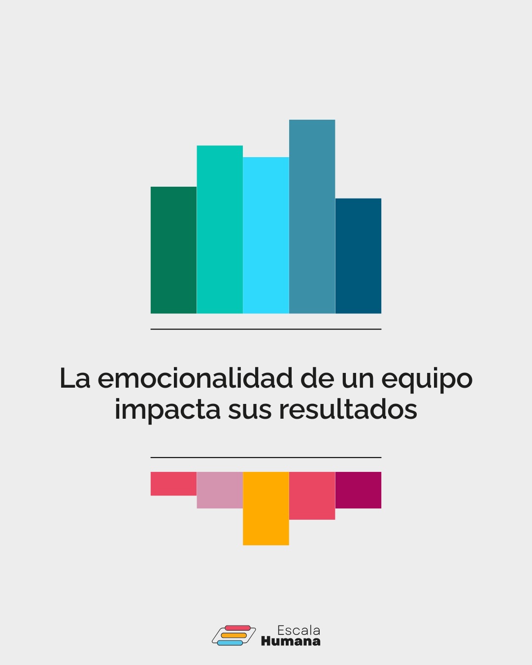 La emocionalidad de un equipo se traduce en conversaciones, coordinación y resultados.
Por eso, intervenir equipos exige mucho más que coaching individual: implica leer el sistema, comprender sus dinámicas emocionales y trabajar desde ahí con líderes, equipos y cultura.
👉 Si ya eres coach y quieres ampliar tu impacto en organizaciones, necesitas desarrollar esa capacidad: leer lo que ocurre e intervenir con criterio.
Hoy el coaching organizacional es una práctica estratégica, capaz de abordar desafíos complejos y generar cambios sostenibles.
Y ese salto exige algo clave: trabajar la emocionalidad del sistema de forma intencionada.
En Escala Humana lo hacemos a través de nuestro modelo de Gestión Emocional NAVEGA®️, un enfoque para comprender, gestionar e intervenir la emocionalidad en equipos y organizaciones.
🎓 CCO | Certificación como Coach Organizacional
Programa de especialización para coaches certificados
📅 Mayo 2026
📩 Pide más información por DM o a ehformacion@ehumana.cl
#CoachingOrganizacional