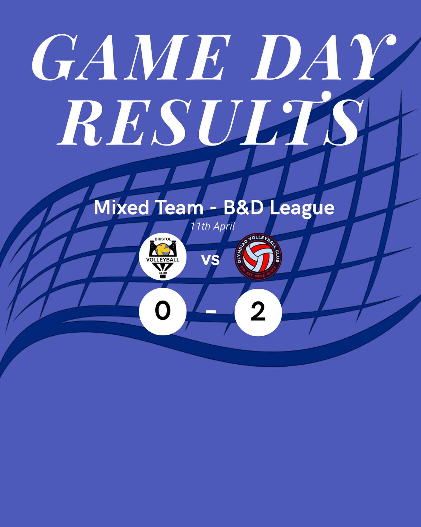 π Game Day Results π
Tough one for the Mixed Team this weekend, but plenty to build on. The fight and energy were there from the first whistle, just took a bit of time to click into gear.
Mixed Team β B&D League
A slow start cost us in the end, but once we settled, it was a different story. The second set saw a proper turnaround. Big energy, strong mentality, and staying in the fight the whole way. Jenny putting in superwoman shifts, Cami bringing serious fire at the net, and some huge blocks from Oscar kept us right in it. Massive improvements across the board, just came a little too late this time. Still, loads to be proud of! The effort and mindset were spot on.
#WeAreBVC #BristolVolleyballClub #BVCMixedTeam #BristolSports