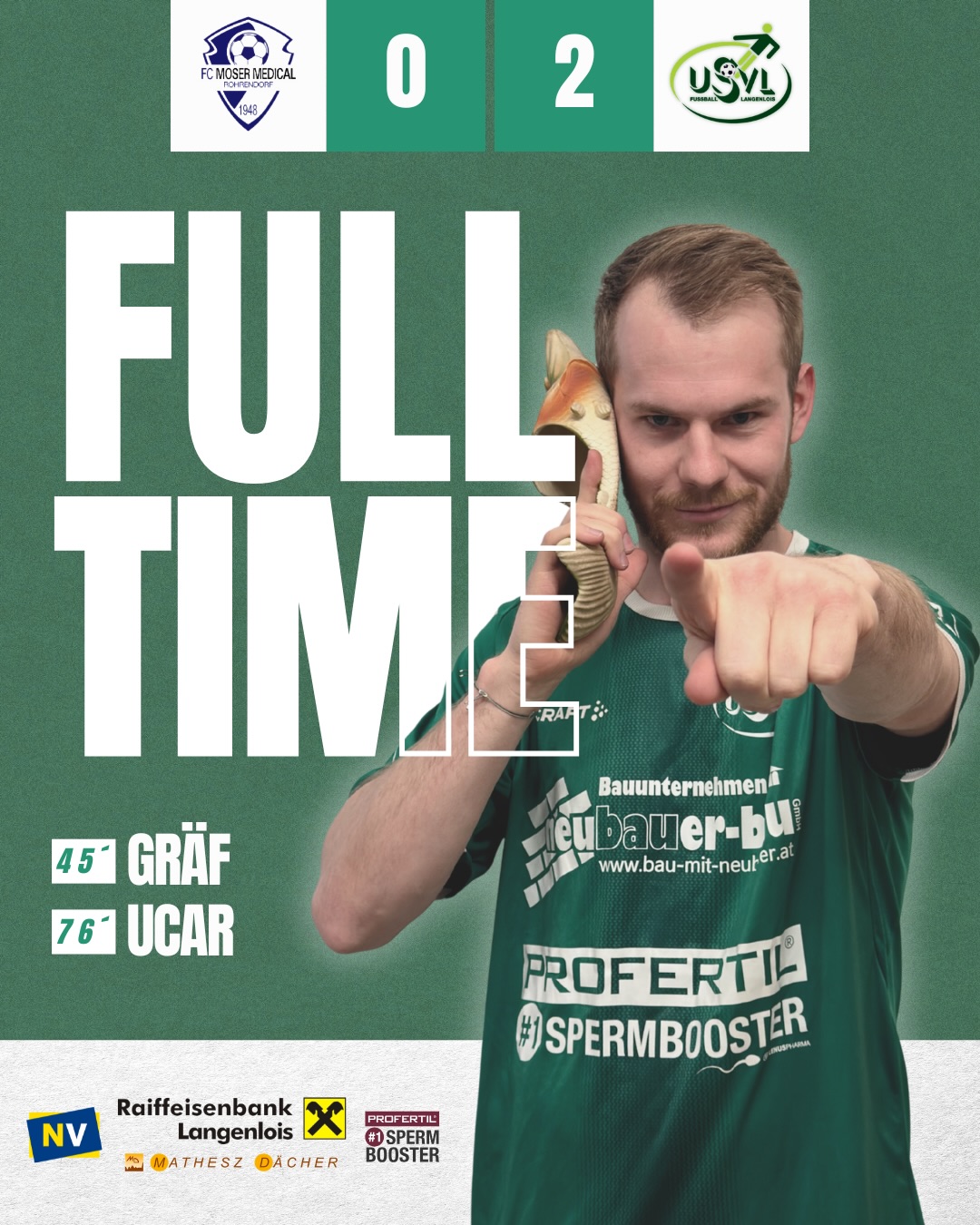 AUSWÄRTSSIEG IN ROHRENDORF 💚🤍
Derby gewonnen. Statement gesetzt. 🔥
Wir holen uns in Rohrendorf einen verdienten 2:0-Erfolg und nehmen die drei Punkte mit nach Langenlois! 💪
Kompakt, leidenschaftlich und zur richtigen Zeit eiskalt vor dem Tor – genau so wollen wir auftreten.
👉 Rechnung aus der Hinrunde beglichen.
Torschützen:
⚽ Gräf
⚽ Ucar
👉 Unsere U23 muss sich im Auswärtsspiel leider mit 1:2 geschlagen geben.
Kopf hoch, Männer – nächste Woche wartet die nächste Herausforderung. 💪
#forzausvl #derbysieger #loiserjungs #wirfürlangenlois #immerweiter