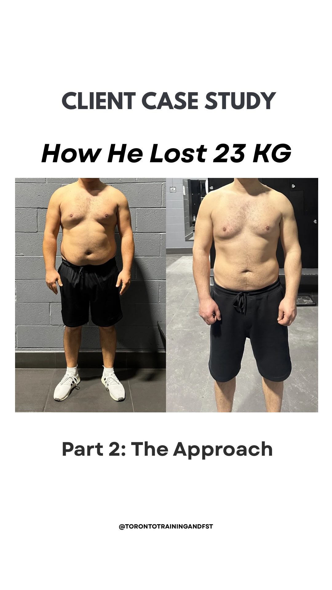 Real client case study.
Part 2: The Approach.
Once we understood the starting point, we chose the right method for him.
We used PHA training to help burn calories, improve conditioning, and preserve muscle.
Nutrition stayed simple: whole foods, better habits, and consistency.
Nothing extreme.
Just proper assessment and a structured approach that made sense for him.
#weightlosssuccess #fatloss #personaltrainer #torontopersonaltrainer #torontotrainingandfst