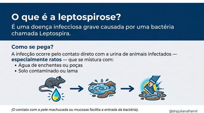 🦠 Leptospirose: fique atento!
A leptospirose é uma doença infecciosa causada por bactérias presentes na urina de animais, principalmente ratos, e transmitida pelo contato com água ou locais contaminados, comum após enchentes.
🚨 Sinais de alarme:
Febre alta, dor de cabeça, dores no corpo (especialmente nas panturrilhas), vômitos, olhos avermelhados e, nos casos graves, icterícia (olhos/pele amarelados), sangramentos e falta de ar.
🏥 Atenção:
Diante de suspeita, procure atendimento médico imediatamente. O diagnóstico e tratamento precoces salvam vidas.
✅ Prevenção:
Evite contato com água de enchentes, use botas e luvas ao limpar áreas alagadas, mantenha o ambiente limpo, descarte o lixo corretamente e controle roedores.
💙 Informação e prevenção são fundamentais para proteger sua saúde e de quem você ama!
#leptospirose #enchentes #prevenção #cuidadocomasaúde #infectologia