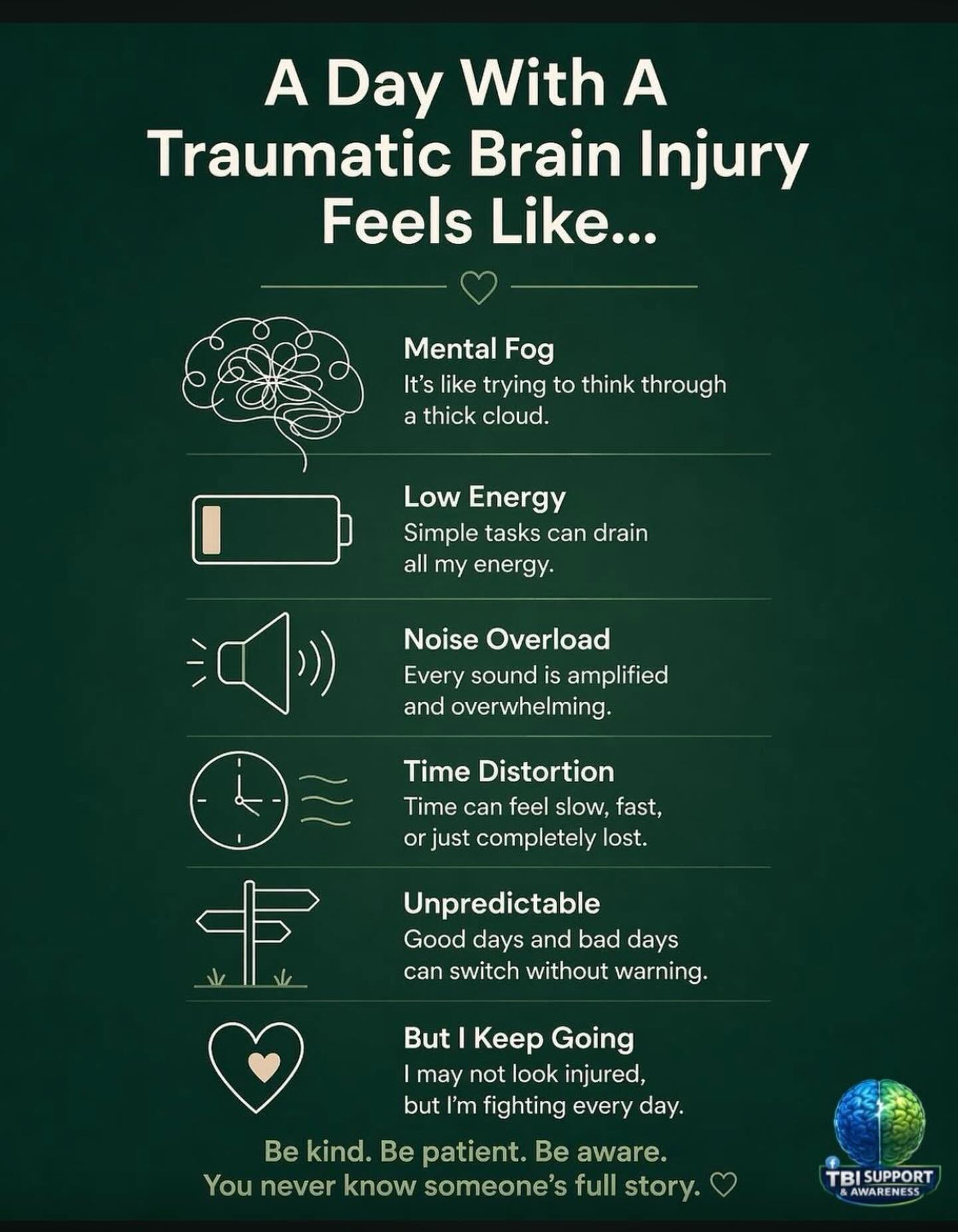 Some days are tough for Nathanael
We all need to understand more about brain injury to help support him and others 💪💙
#strengthinsuffering #braininjuryawareness #braininjurysurvivor #tbi #braininjurysupport