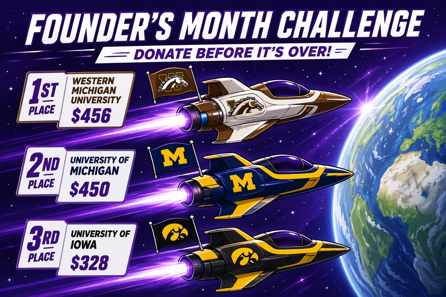 Founders Month Challenge is coming to an end, and we need your support! Your donation helps fund our undergraduate delegates attending this year’s Betacon! Help us finish strong and make it to the top. Donate today at slbef.org/xl4xl 🐎🗝️
#SLBEF #FuelingTheLight #SLB1986 #BetaConXL