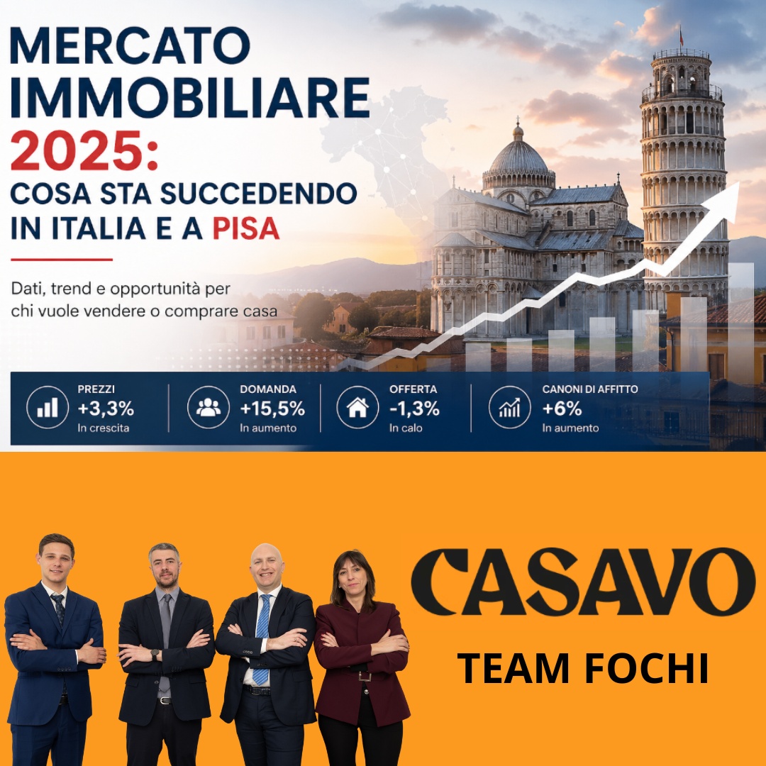 🏠 VUOI VENDERE CASA… O PROVARCI?
Perché oggi il mercato fa una selezione brutale.
C’è chi vende.
E c’è chi resta fermo mesi online.
👉 “Aspetto…”
👉 “Provo alto…”
👉 “Vediamo come va…”
❌ Così ti bruci.
📊 2025:
✔ Domanda in crescita
✔ Meno case disponibili
✔ Affitti alle stelle
E a Pisa è ancora più evidente:
🔥 Le case giuste spariscono subito
🔥 Più richieste sullo stesso immobile
🔥 Chi compra si muove veloce
❗ Ma attenzione:
oggi NON basta pubblicare un annuncio.
O sei posizionato bene…
o il mercato ti ignora.
👉 La verità?
Non è la casa che fa la differenza.
È COME la vendi.
📄 Ho preparato un report sul mercato 2025 (focus Pisa).
Se vuoi capirlo davvero:
📩 scrivimi in DM
🤝 Conosci qualcuno che vuole vendere?
👉 Presentamelo.
Sapremo ricompensarti 😉
#pisa #venderecasa #mercatoimmobiliare #realestateitalia #teamfochi #casandoagency #casavo #immobiliare #investire