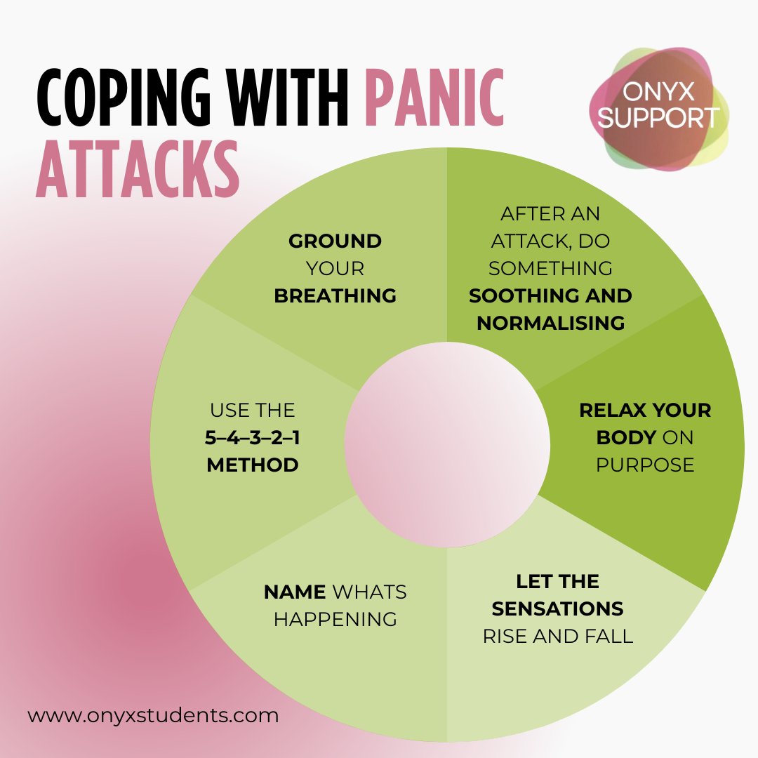 Panic attacks can make you feel like you’re losing control, like your body is screaming “danger!” even when you’re not in danger. This is your nervous system setting off a false alarm. It feels terrifying, but it is not dangerous, and it will pass.
Here are 6 things to try when panic hits:
🫶 Breathe: 4 seconds in, 6 seconds out
🫶 Tell yourself: “This is panic. Not danger.”
🫶 Ground: 5-4-3-2-1 (senses)
🫶 Let it peak: it’s a wave, it will come down
🫶 Soften: drop shoulders, unclench jaw, relax hands
🫶 Aftercare: water, warm tea, a slow walk, rest
We can also support you beyond coping strategies, including help with DSA, Access to Work, and Apprenticeship support, so you don’t have to manage anxiety alone in education or work.
#PanicAttack #Anxiety #MentalHealth #Grounded #Breathe #DSASupport #DisabledStudent #Neurodiversity