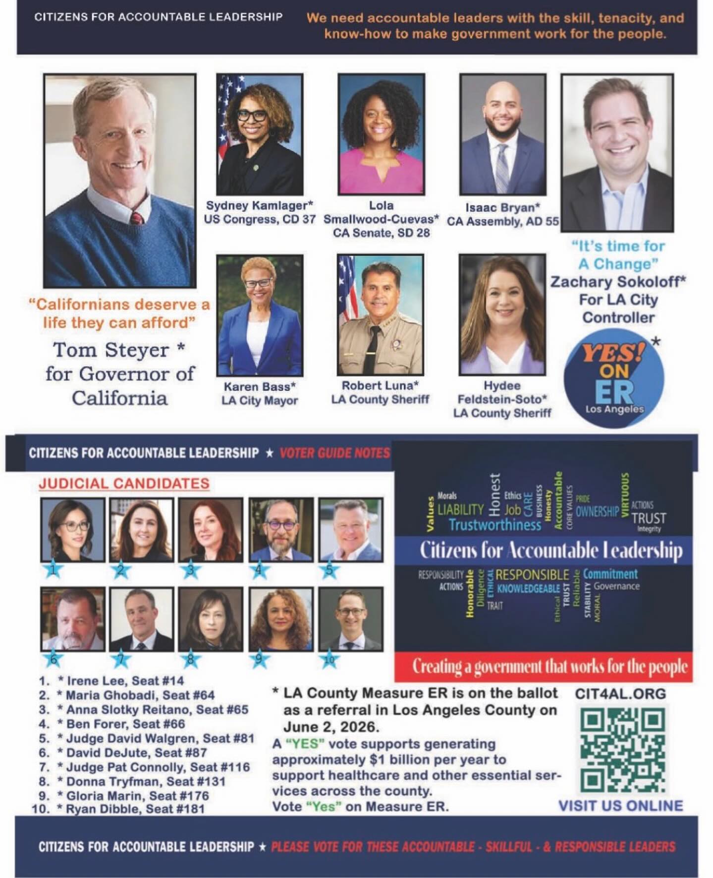 Honored to be included in Citizens for Accountable Leadership’s voter guide.
@cit4al - formerly the African American Leadership Finance Council for the 2020 Biden/Harris campaign—represents a powerful coalition of business and community leaders across Southern California.
Proud to stand alongside leaders committed to accountability and impact. #reelectjudgepatconnolly #votejune2 #experiencethatmatters 🗳️