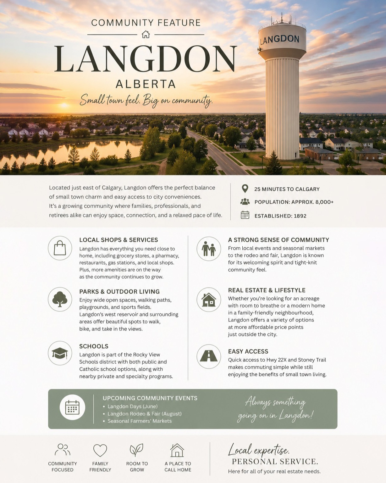 I’m off to a home inspection in Langdon this afternoon and it got me thinking… this is the second home I’ve helped a family purchase in this great little community over the past year. It felt like the perfect time to share a bit more about it as this town has really grown on me!
Langdon has this quiet, small-town feel that a lot of people are looking for right now, but you’re still close enough to Calgary that it doesn’t feel like a big trade-off. There’s a strong sense of community, plenty of space, and homes that tend to offer a bit more breathing room than what you might find in the city. It’s one of those places that people move to for practical reasons, but end up staying because of how it feels to live there.
When we moved to Okotoks over 20 years ago, there was only 12,000 people now I think we're up over 30. I wonder if Langdon will be next?