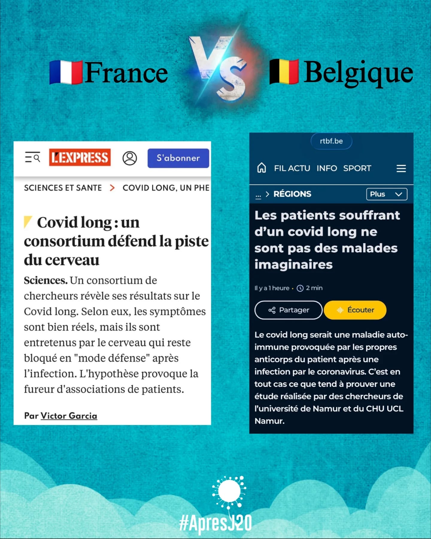đ«đ· VS đ§đȘ
@lexpressfr VS @rtbf
Croyances VS Science
#ApresJ20 #CovidLong
https://www.rtbf.be/article/les-patients-souffrant-d-un-covid-long-ne-sont-pas-des-malades-imaginaires-11717669
