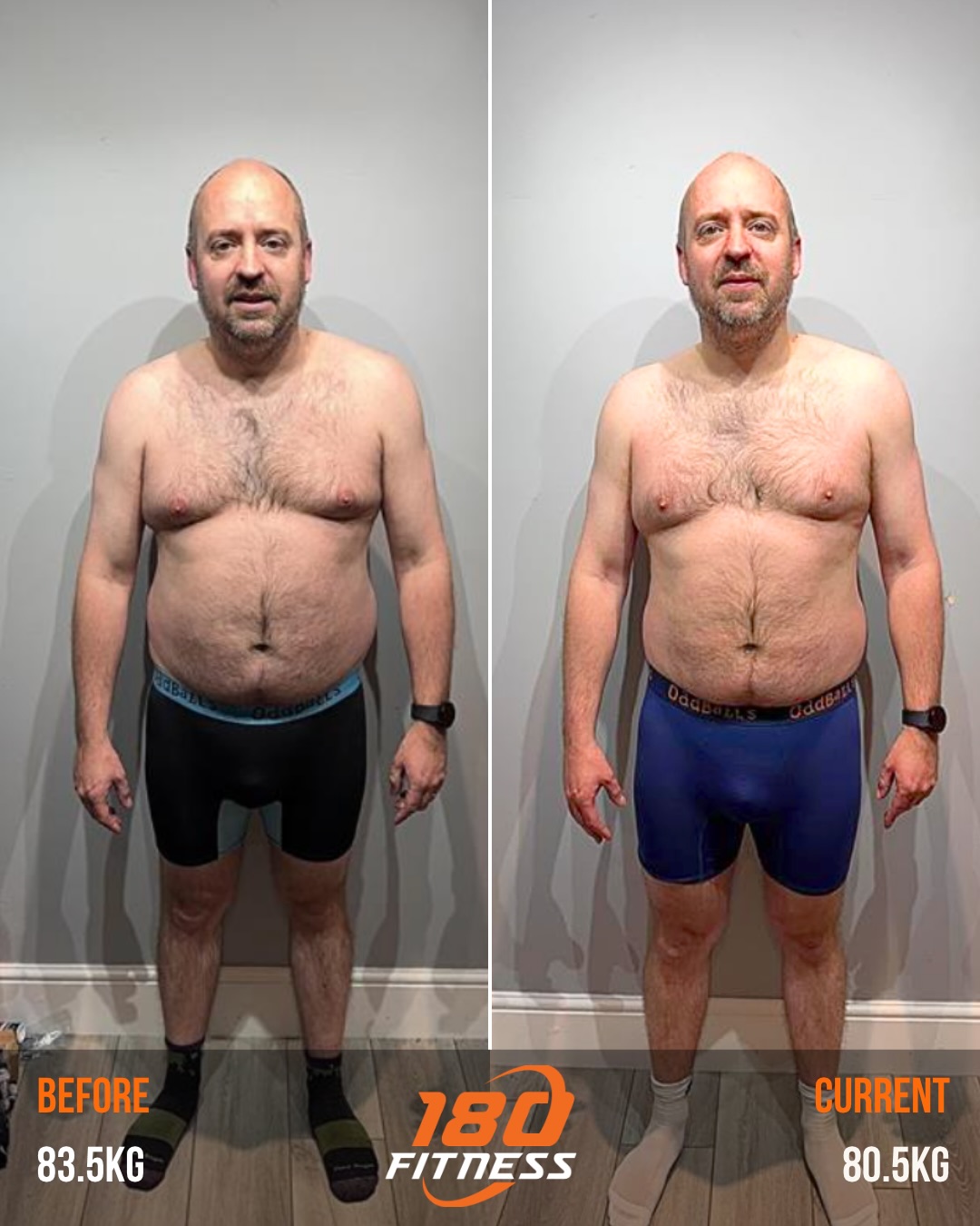 Progress update for @tommyknight86 👇
TK Started with goals to get stronger, fitter and drop stubborn belly fat!
It was a bit of a slow start but now he’s totally flicked the switch
Consistency locked in, working hard every session, and 6–7lbs down, with most of that progress coming in the last few weeks 💪
Tom brings such great energy to the groups, always up for a laugh but never shies away from hard work.
We Love having you in the 180 community mate, proper progress being made now
Let’s keep it going TK and get these targets hit 💪🏽
Looking forward to your next progress review , going to look different again🔥
Want to drop unwanted body fat and build muscle tone?
DM us for more info or book a free consultation through our bio 🙂
Team 180