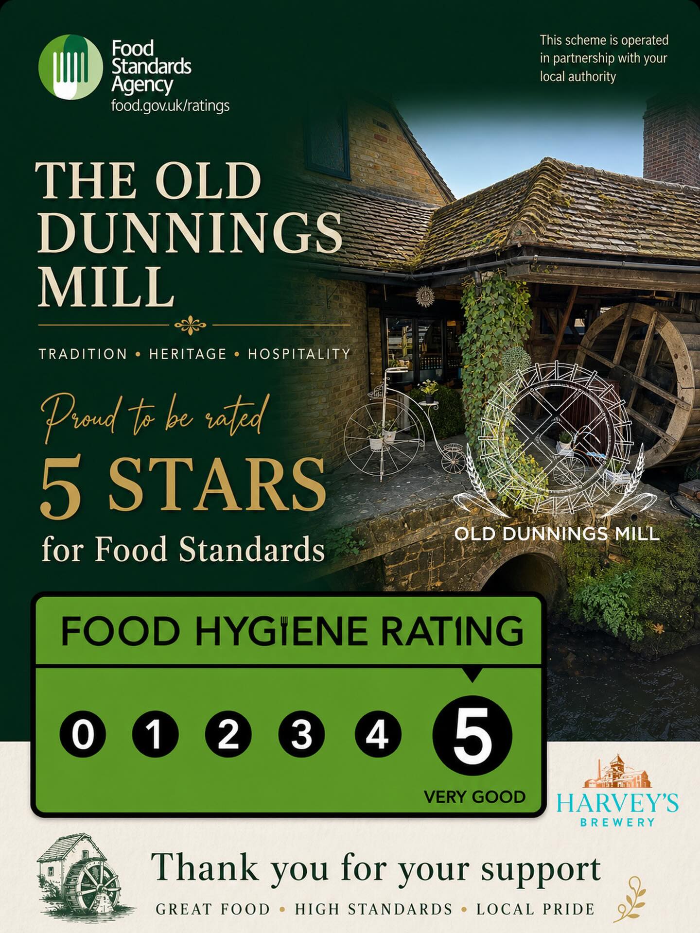 Your food is in safe hands at The Old Dunnings Mill.
We’re proud to have retained our 5-star Food Standards rating for the past 8 years under current management , a reflection of our commitment to quality, cleanliness, and care.
Come down and enjoy a fresh, home-cooked meal in one of the most beautiful and unique settings around.
We look forward to welcoming you.