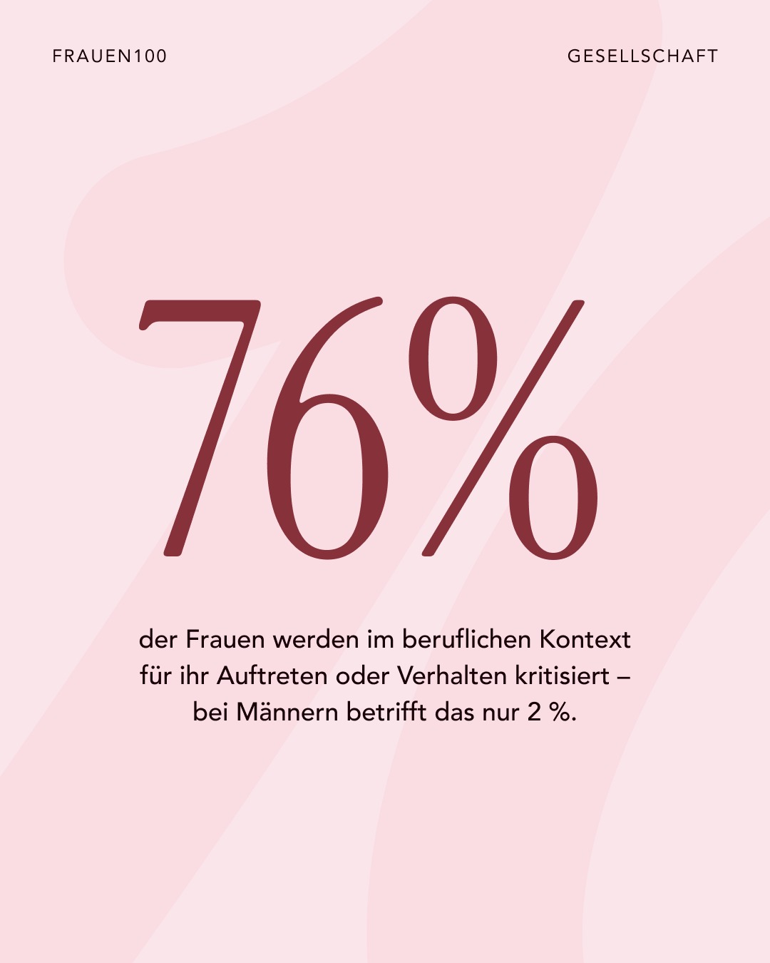76 % der Frauen werden im beruflichen Kontext für ihr Auftreten oder Verhalten kritisiert – bei Männern betrifft das nur 2 %.
Eine Analyse von über 23.000 Mitarbeitenden aus 250 Unternehmen zeigt, wie unterschiedlich Erfolg bewertet wird.
Frauen hören in Leistungsbewertungen häufiger Kommentare wie: „zu emotional“,
„zu direkt“, „nicht sympathisch genug“ oder „schwierig im Team“.
Nicht ihre Ergebnisse stehen im Mittelpunkt, sondern oft die Frage, wie angenehm sie wirken.
Das Problem daran: Solches Feedback beeinflusst, wer sichtbar wird, wer sich selbst hinterfragt und wem Führungsqualitäten zugetraut werden. Denn wenn Frauen selbst bei sehr guter Leistung häufiger kritisiert werden, entsteht schnell das Gefühl, nie wirklich gut genug zu sein.
#frauen100 #gleichberechtigung #chancengleichhheit
Quelle: Textio: Language Bias in Performance Feedback – Annual Report 2024; Veröffentlicht: 30. Juli 2024