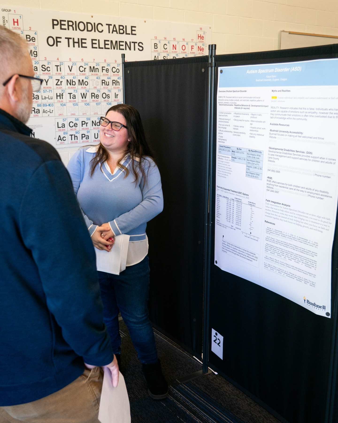 Our Beacons were shining during Spring ACE Day!
As a we finish out the semester, Students presented thoughtful research, creative projects, and inspiring ideas, highlighting the depth of learning happening across campus. Well done, Beacons!