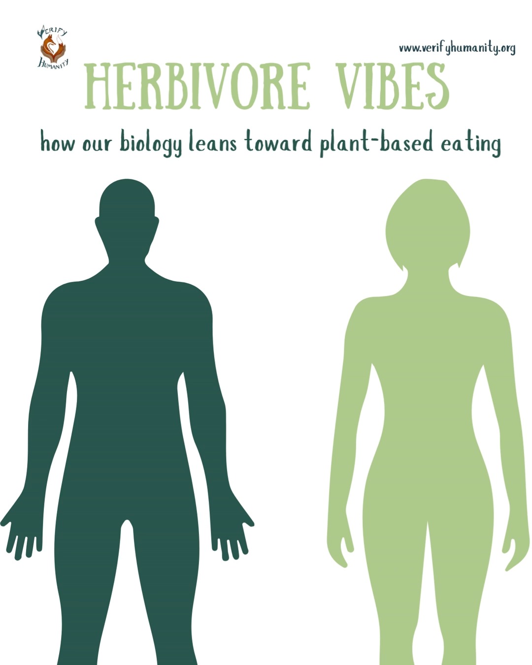 Living our herb life 🌿
Humans: more herbivore than carnivore? Science says yes.
- Teeth not made to tear flesh
- Saliva built to break down starch
- Small stomachs and long intestines, just like our plant-loving primate cousins
Meat may have helped us survive once, but it’s not necessary for longevity.
Plant-based = better for you, better for the planet 💚🌍
#plantbaseduk #herbivorelife #humanbody #herbivorevibes #goplantbased