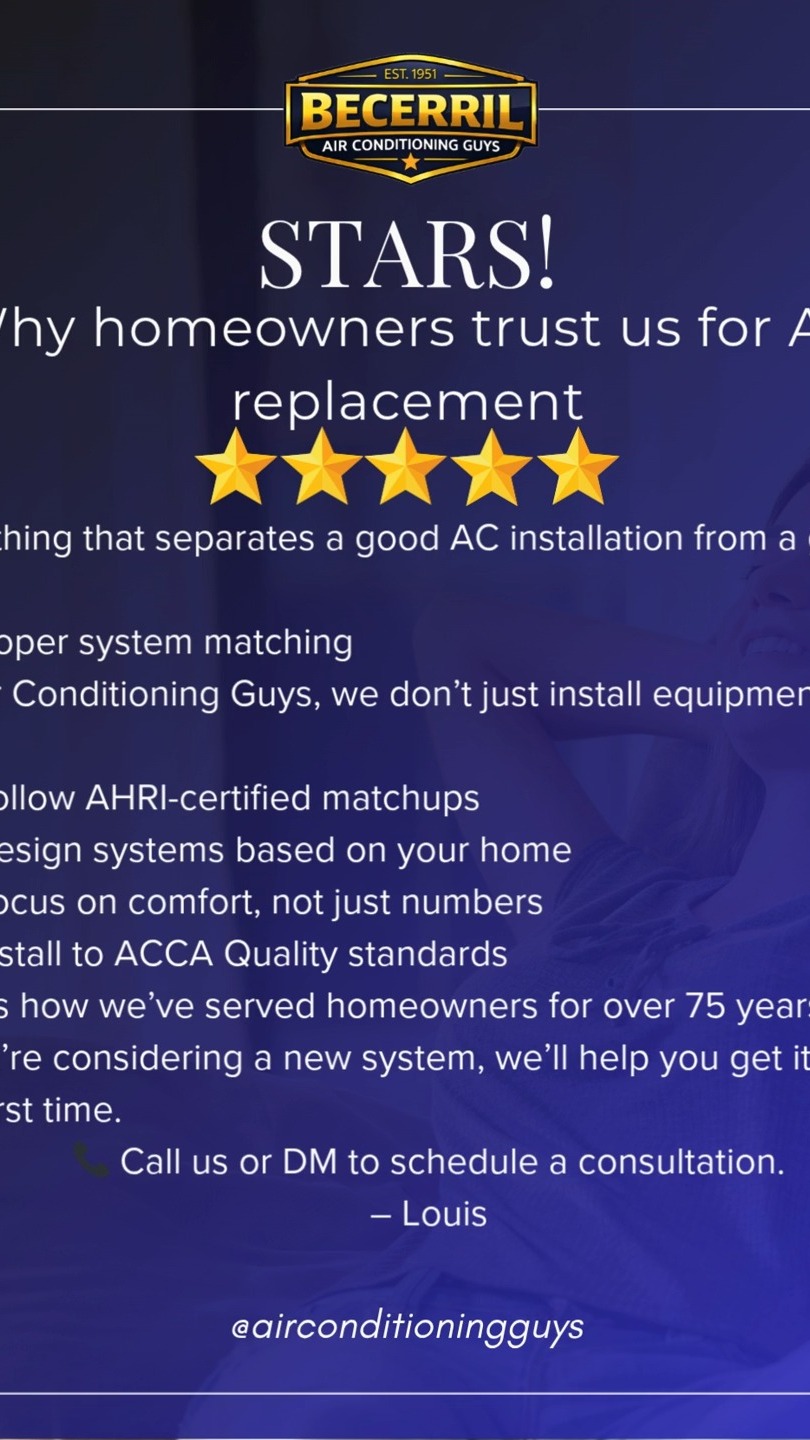 Why homeowners trust us for AC replacements after 75 years