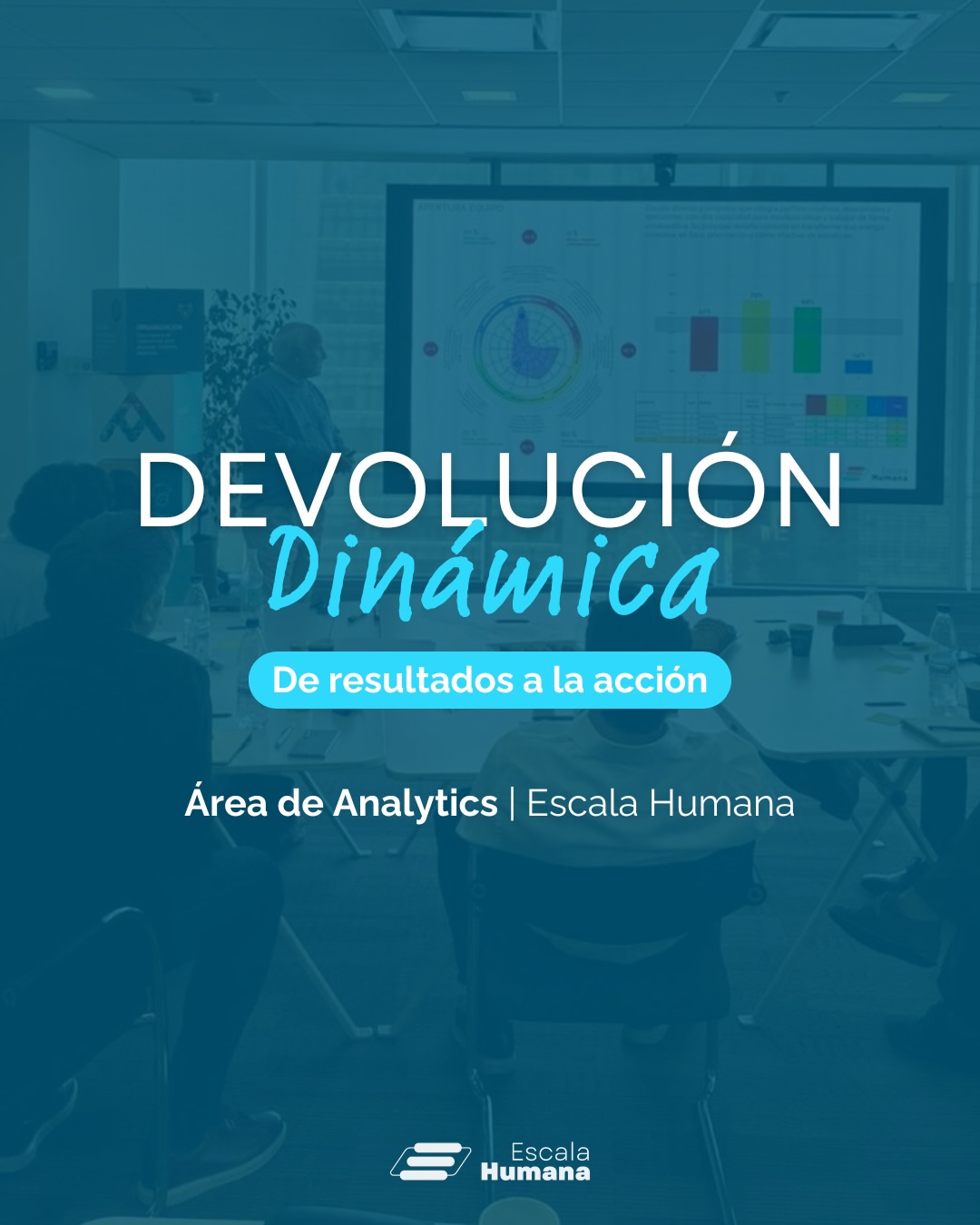 La data cobra valor cuando se convierte en conversación.
Y la conversación, en acción.
En Escala Humana, desde nuestra área de Analytics liderada por nuestro socio @malcolm_hudson , hemos acompañado por años procesos de diagnóstico, liderazgo y desarrollo de equipos. Y hay algo que vemos una y otra vez:
El impacto no está solo en los resultados, sino en cómo los equipos trabajan con ellos.
Desde ahí nace la Devolución Dinámica, un espacio donde los resultados se trabajan con el equipo: se interpretan, se conectan con la experiencia diaria y se transforman en conversación.
Y es en esa conversación donde ocurre lo importante:
Aparecen insights propios. Se nombran dinámicas que antes no estaban visibles. Se construye aprendizaje colectivo.
Cuando un equipo se reconoce en la data, la comprensión cambia… Y desde ahí, también cambian las decisiones, y los resultados.
#ConsultoriaOrganizacional #Consultoria
