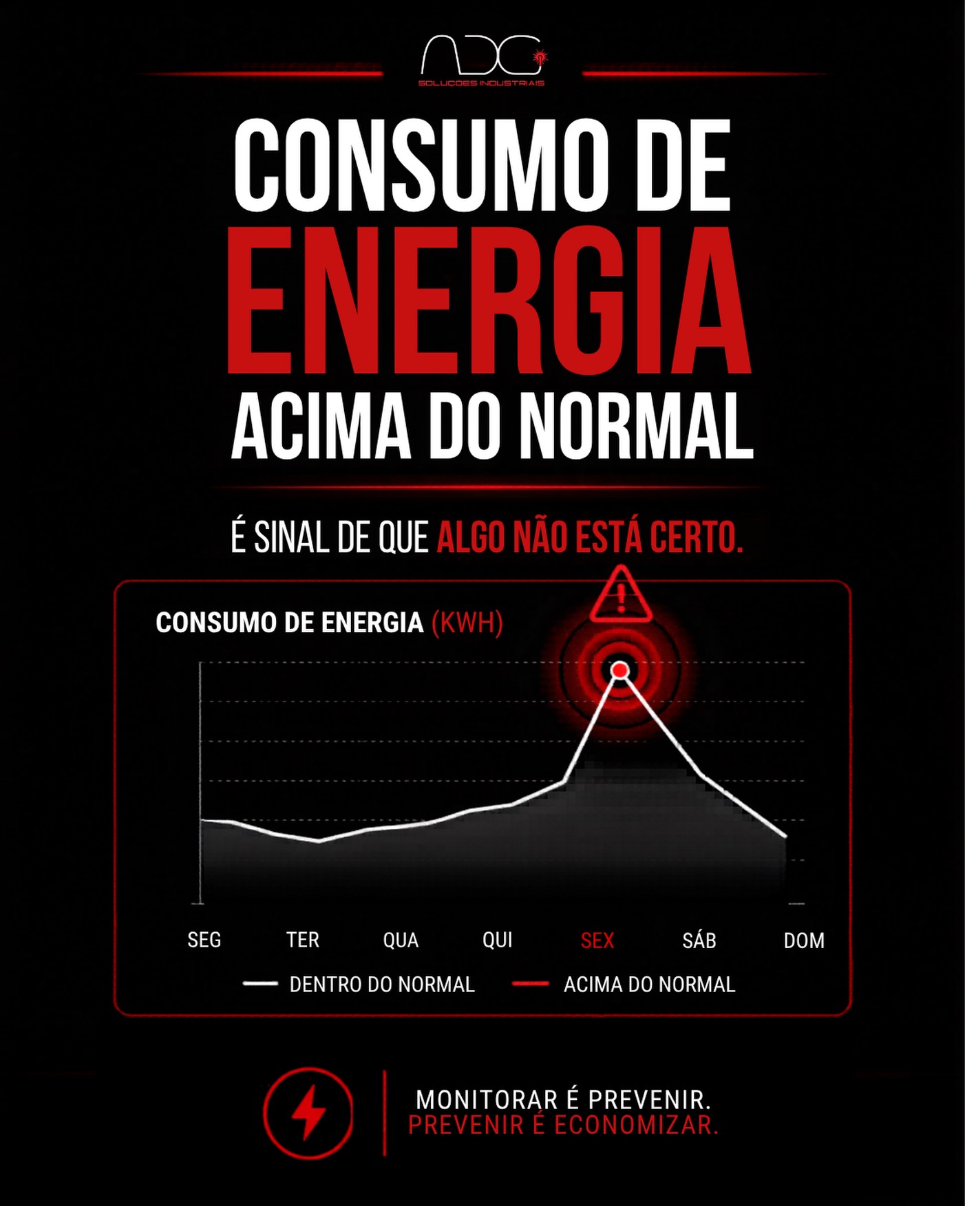 Sua máquina está consumindo mais energia do que deveria? 🔍
Lente contaminada, foco descalibrado e componentes desgastados fazem a máquina compensar com mais potência — sem entregar mais resultados.
Eficiência real começa com manutenção em dia.
👉 A ADG diagnostica o que está comprometendo a performance da sua operação. Link na bio.
#cortealaser #eficiencia #ADG #manutencaoindustrial #maquinaslaser