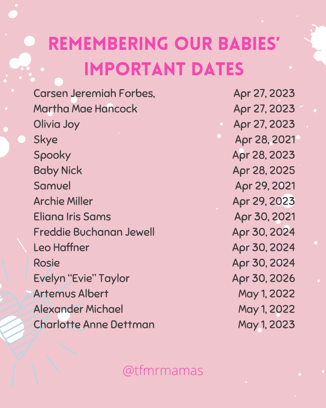 Remembering our babies' important dates 💕
#tfmr #terminationformedicalreasons #medicaltermination