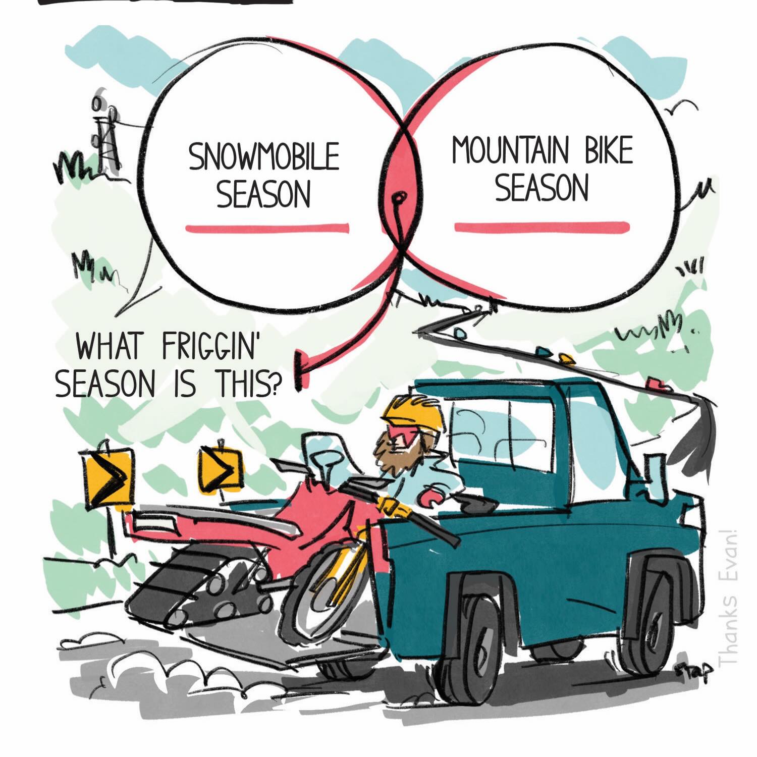 Transport all the toys all the time, you never know in April…
#brapbrap #singletrack #mtb #sledneck #april