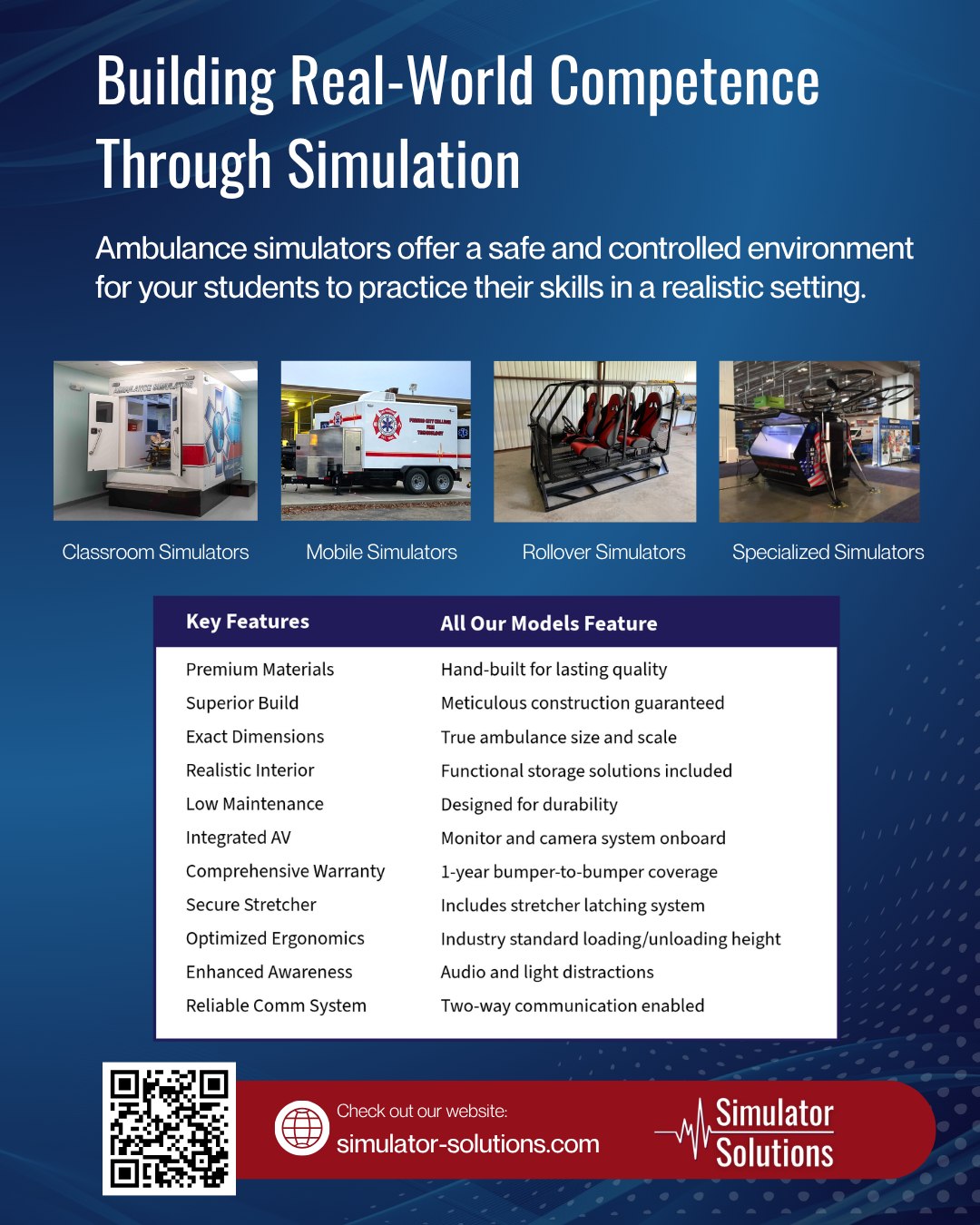 Building Real-World Competence Through Simulation! 🚑
We provide a safe, controlled environment for students to master life-saving skills. From classroom and mobile setups to rollover simulators, our models are hand-built for lasting quality and precision.
Key Features:
✅ True ambulance scale
✅ Integrated AV & camera systems
✅ Realistic audio & light distractions
✅ Industry-standard ergonomics
Elevate your training at simulator-solutions.com!
#SimulatorSolutions #EMS #EMSTraining