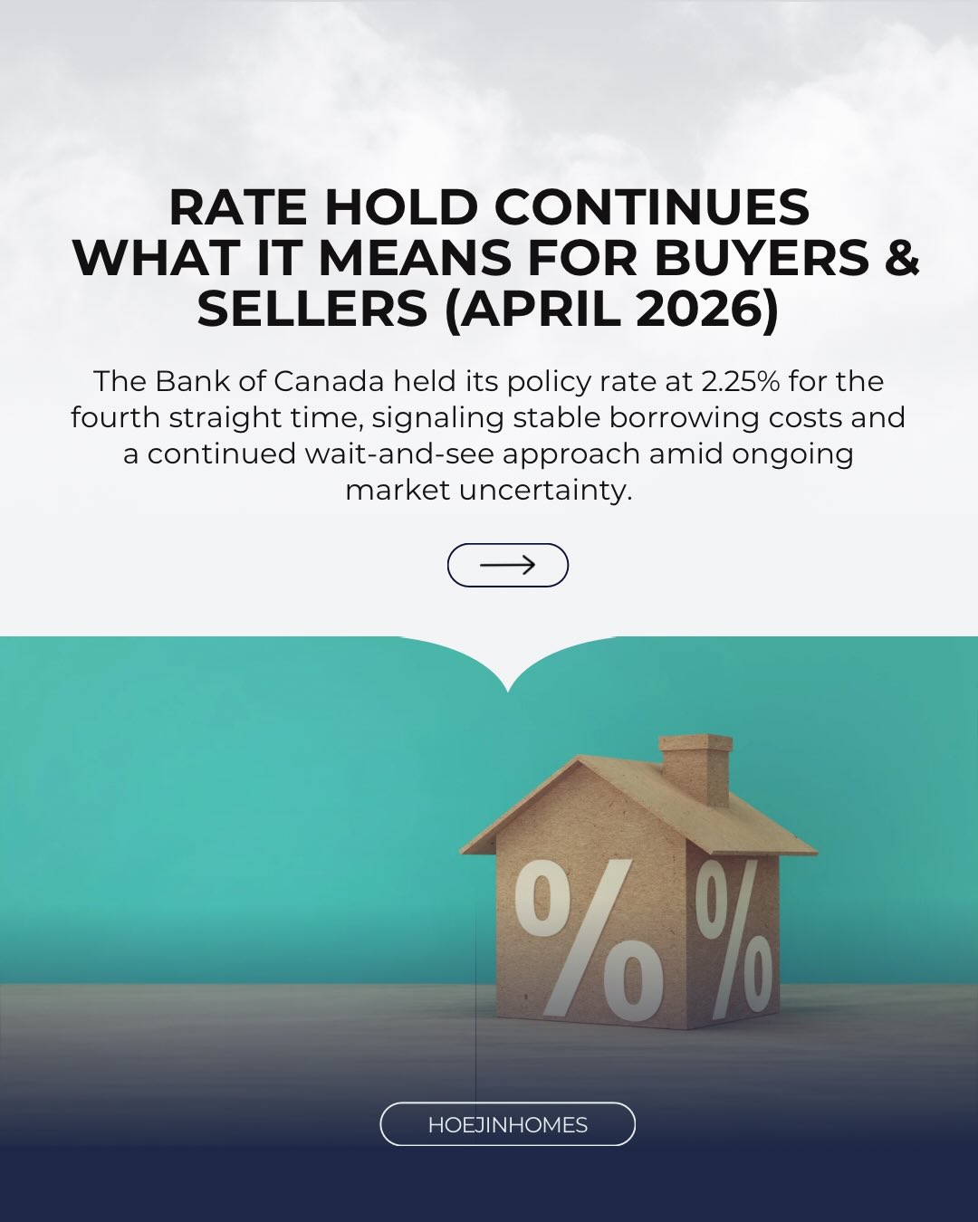 Rates are holding—but the market isn’t standing still.
With borrowing costs stable, the focus has shifted from timing the market to understanding it. Buyers are moving more carefully, and sellers need to be more precise with pricing and positioning.