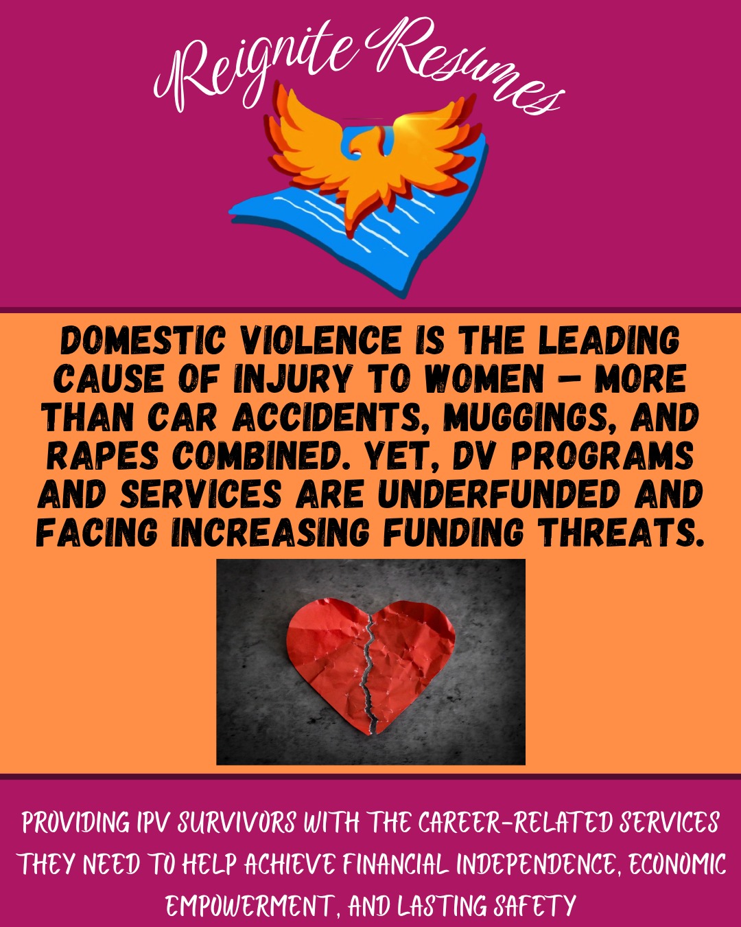 Domestic violence impacts millions of women in the United States each year, but support organizations are woefully underfunded. What's worse, new proposed budget cuts threaten to cut the programs DV victims need the most.
Check out our post to learn more about the proposed budget cuts and what you can do to combat them. 🫶🫶🫶
#reigniteresumes #npo #nonprofit #youthled #femaleled #resume #resumes #recruitment #domesticviolence #ipv #youthleaders #youthleadership #jobs #careers #employment