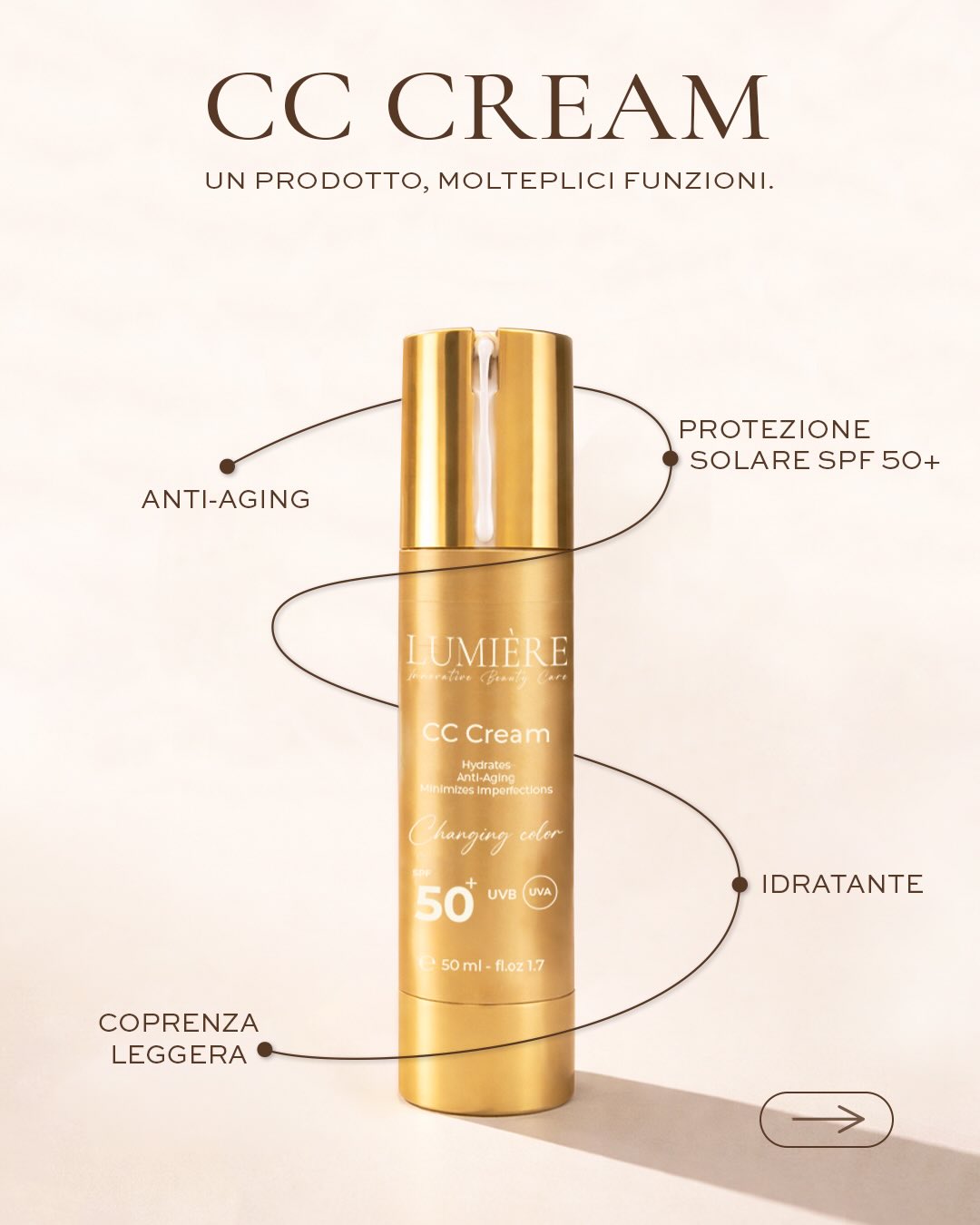 Una crema, quattro azioni. Tutto in un solo gesto.