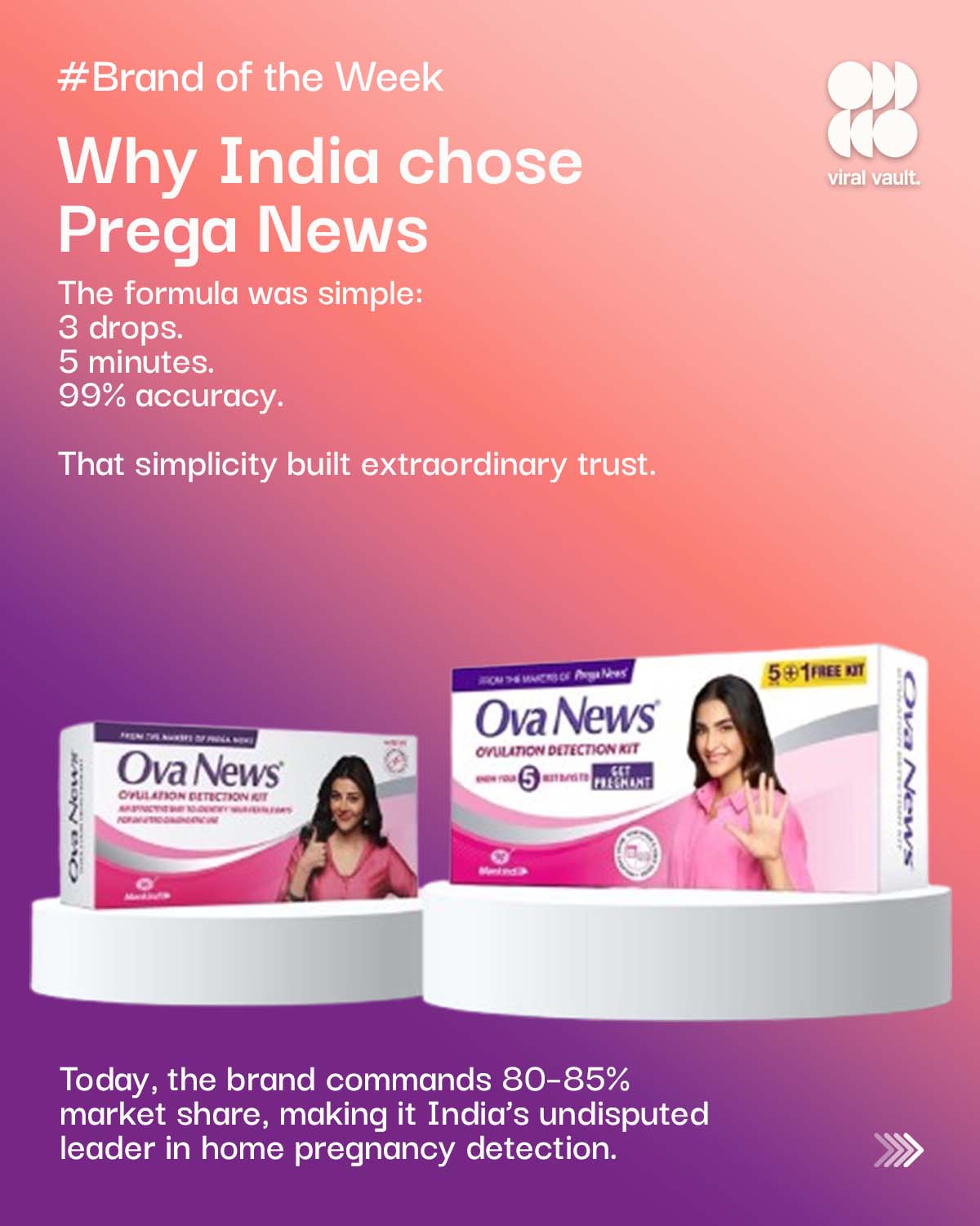 From a simple test kit to a symbol of hope, trust, and new beginnings, Prega News has been part of countless “good news” moments across India.
This Mother’s Day, we celebrate every journey of motherhood, the questions, the courage, the waiting, and the joy that follows. Because every story of a mother begins with belief.
Happy Mother’s Day to all the real-life superheroes who turn uncertainty into unconditional love.
#MothersDay #PregaNews #GoodNewsMoments #TheViralVault