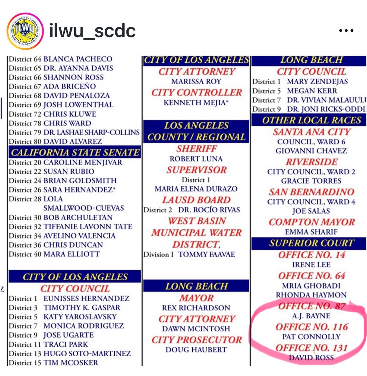 Grateful for the trust and support of the @ilwu_scdc
Honored to be included in your 2026 Election Pocket Guide.