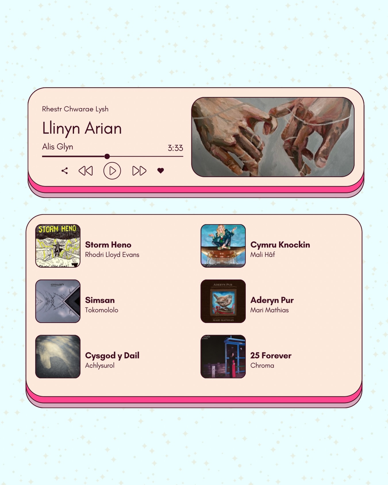 haul a rhestr chwarae newydd 🎧