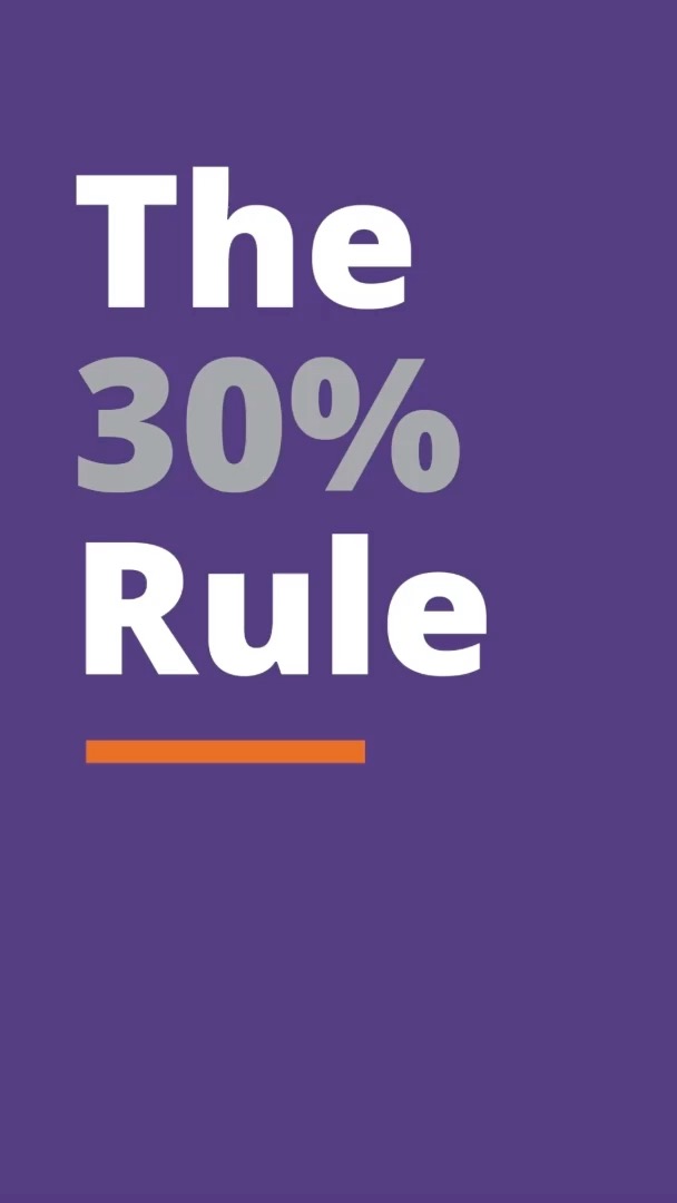 Learn The 30% Rule in one minute! — Did you know that housing costs should not exceed 30% of your annual gross income? {🤔 Stops to do math 😲} That means someone earning $50,000/year could struggle to afford rent in our community. We need to make affordable housing a priority.