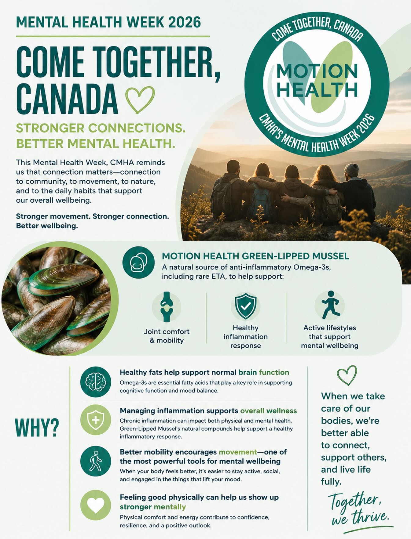 Mental Health Week 2026 | Come Together, Canada
Stronger connections. Better mental health.
This Mental Health Week 2026, Canadian Mental Health Association highlights an important reminder: connection matters!Connection to community, to movement, to nature, and to the daily habits that support our overall wellbeing.
At Motion Health Canada, we know that when people feel better physically, they’re often better able to engage in the things that strengthen mental health: walking with a friend, joining family activities, getting outdoors, and staying active in the moments that matter most.
Green Lipped Mussel provides a natural source of anti-inflammatory Omega-3s, including rare ETA, helping support joint comfort, mobility, and whole-body wellness, including brain health.
Why?
✔️ Healthy fats help support normal brain function
✔️ Managing inflammation supports overall wellness
✔️ Better mobility encourages movement—one of the most powerful tools for mental wellbeing
✔️ Feeling good physically can help us show up stronger mentally
Stronger movement. Stronger connection. Better wellbeing.
#MentalHealthWeek #ComeTogetherCanada #StrongerConnectionsBetterMentalHealth #MotionHealthCanada