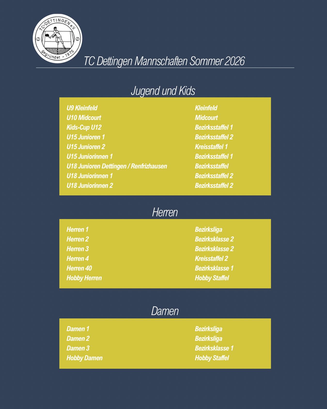 🎾🔥 Sommersaison 2026 – Unsere Mannschaften stehen bereit! 🔥🎾
Endlich geht’s wieder los! 💪
Die Sommersaison 2026 steht vor der Tür und unsere Teams vom TC Dettingen sind hochmotiviert, auf dem Platz alles zu geben.
Wir freuen uns auf spannende Matches, faire Spiele und viele Zuschauer am Platz! 🙌
Kommt vorbei, unterstützt unsere Teams und erlebt Tennis-Action live! 🎾☀️
#Tennis #TCDettingen #Sommersaison2026 #TeamSpirit #Matchday