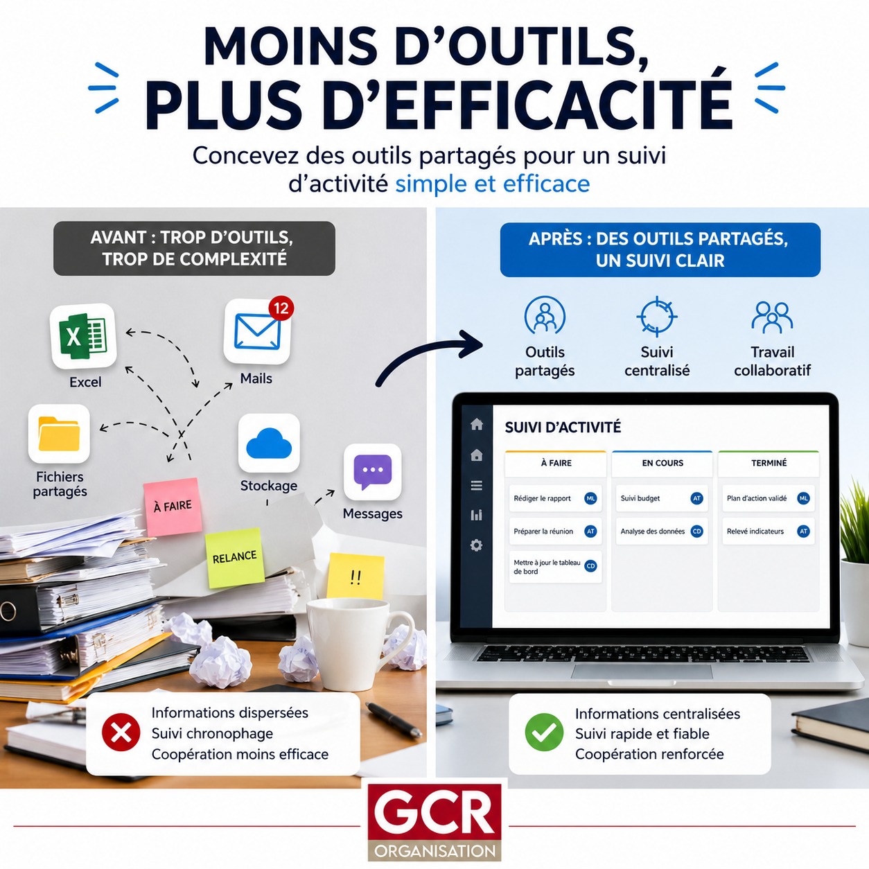 La conception des outils partagés de gestion et de suivi d’activité
Comment structurer efficacement le suivi d’activité et le travail collaboratif sans multiplier les outils ni complexifier les pratiques ?
Entre tableaux Excel, outils collaboratifs, fichiers partagés ou applications multiples, il est parfois difficile de s’y retrouver. Sans organisation claire, les informations se dispersent, le suivi devient chronophage et la coopération perd en efficacité.
Cette formation permet de concevoir des outils simples, adaptés et partagés pour piloter l’activité au quotidien. Elle aide à structurer l’information, faciliter la coopération et mettre en place des méthodes de travail efficaces, directement transposables dans son environnement professionnel.
Découvrez cette formation en cliquant sur le lien 👉https://lnkd.in/gr8kEtqc
#organisation #gestion #travailcollaboratif #outilsnumeriques #efficacité #suividactivité #formation #fonctionpublique