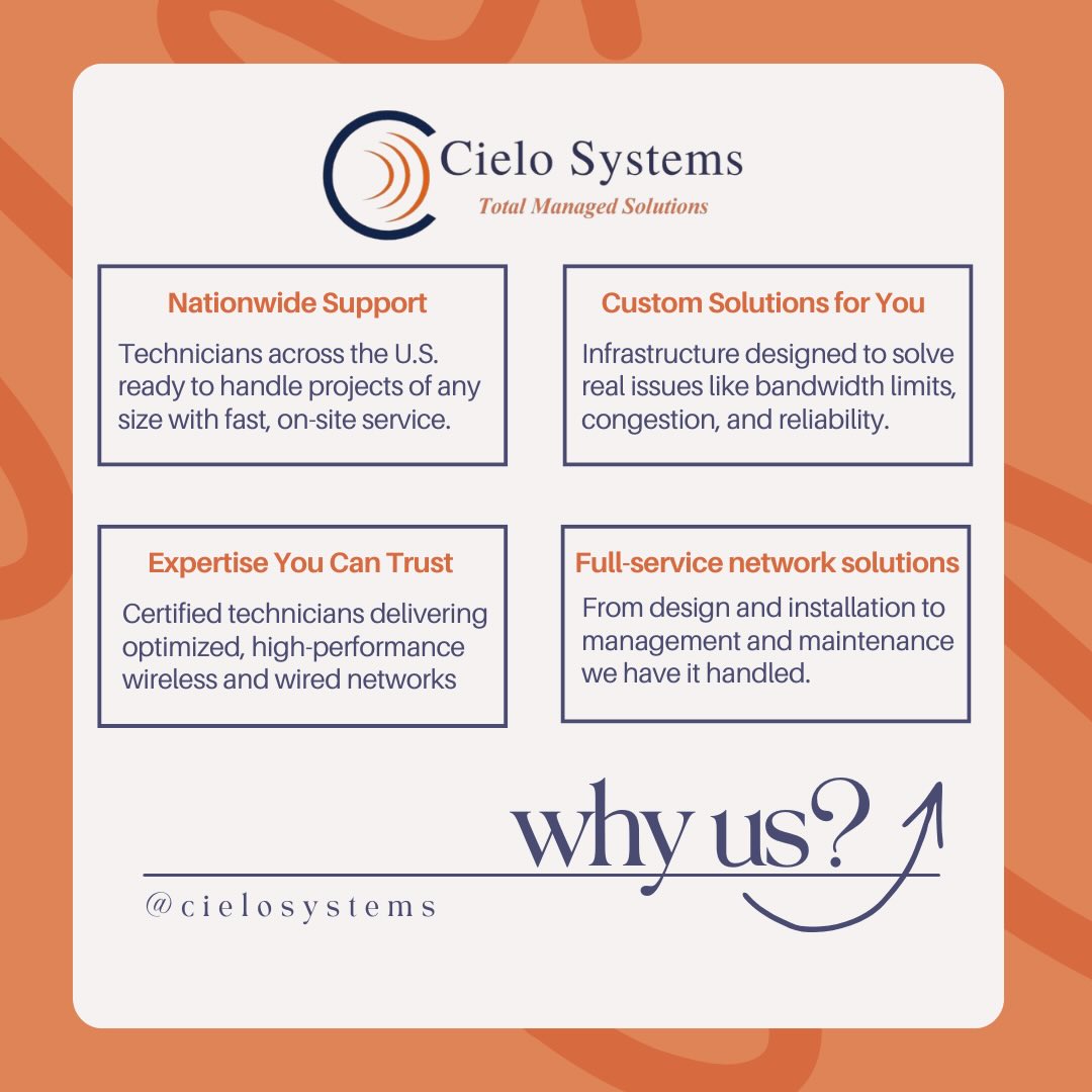 Why us? Because Cielo System technician’s build networks that perform- no lag, no guesswork and no shortcuts. From nationwide support to fully customized solutions, we handle it all.
If your system can’t keep up… it’s time to fix it!
📞 806-977-9001
🌐cielosystems.net
#cielosystems #builtbetter #networkexperts #techthatworks