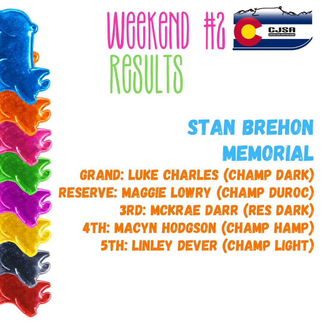 We had a great time in Kersey today at the Stan Brehon Memorial Jackpot. Congrats to the top 5 winners.