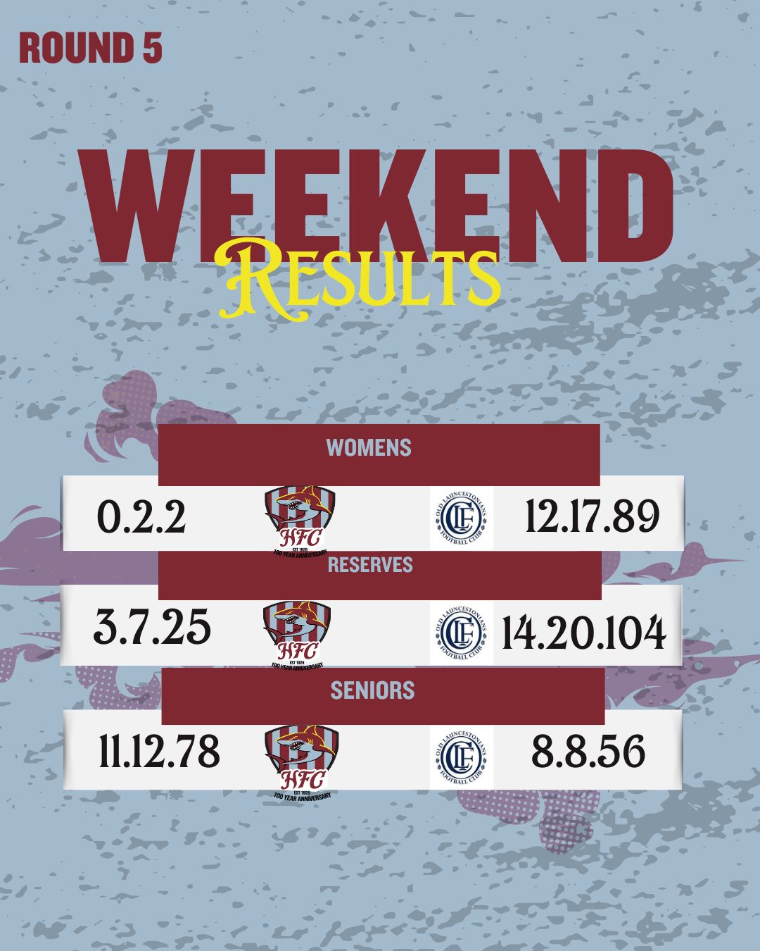 Seniors earn their first win of the season. β
π¦
#finsupπ¦
