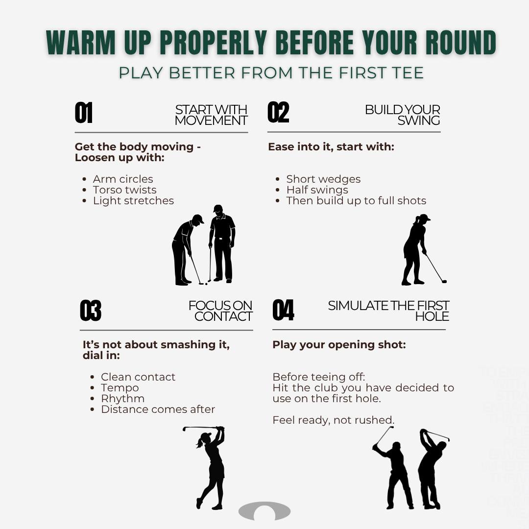 Warm Up Properly Before Your Round ⛳️
Don’t rush straight to the first tee…
A quick warm-up can make all the difference to your round.
Link in bio
🌐 www.thegolfprojx.com
#thegolfprojx #golf #warrington #golftips #trackman